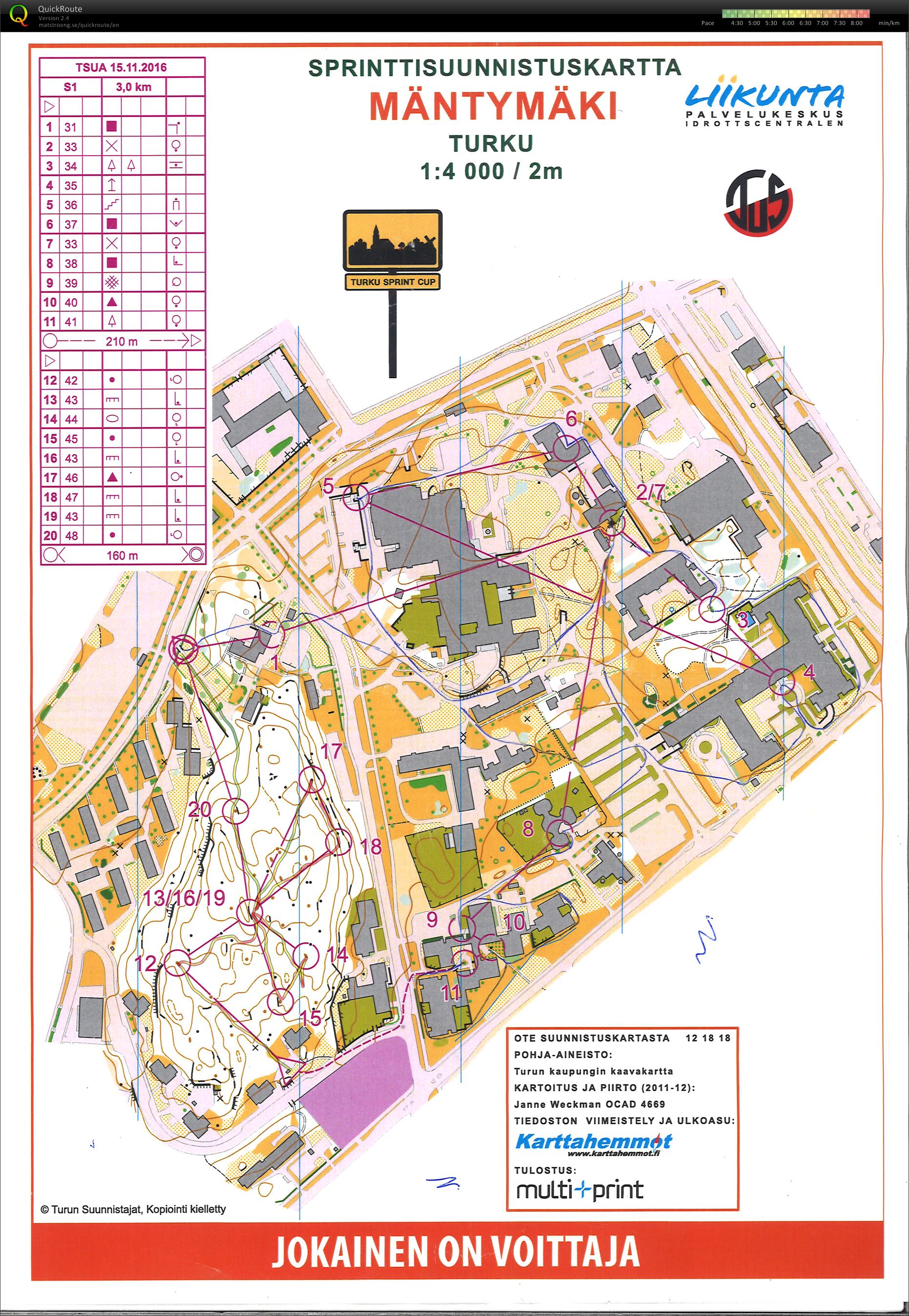 TSUA O-teknik, Mäntymäki (2016-11-15)