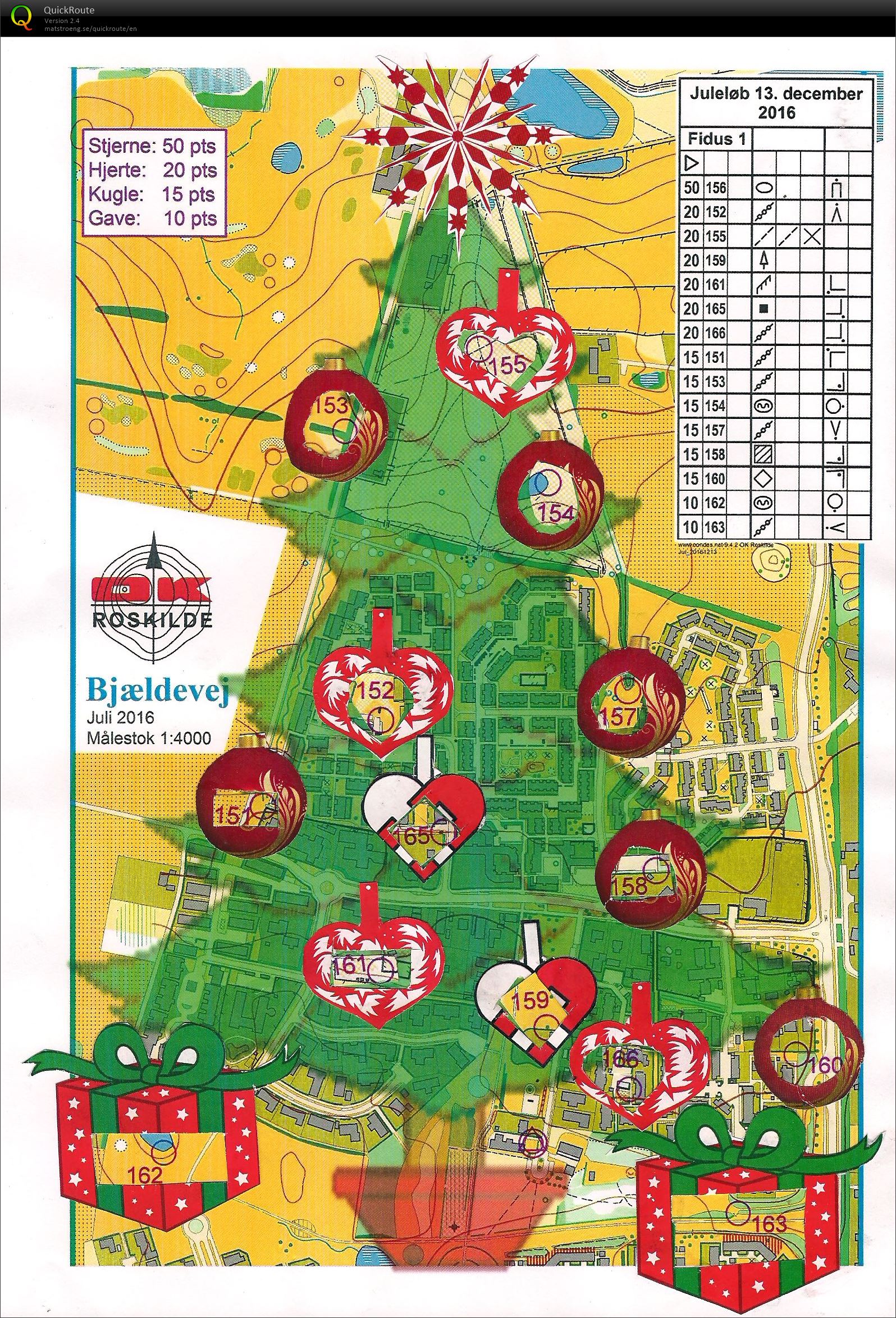 Julepointløb (13-12-2016)