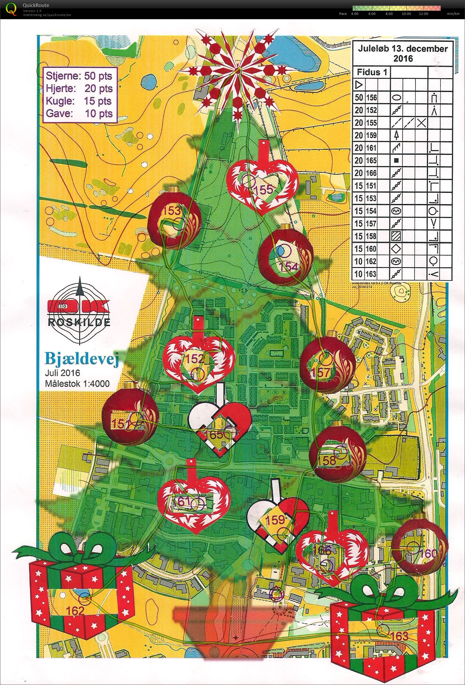 Julepointløb (13-12-2016)