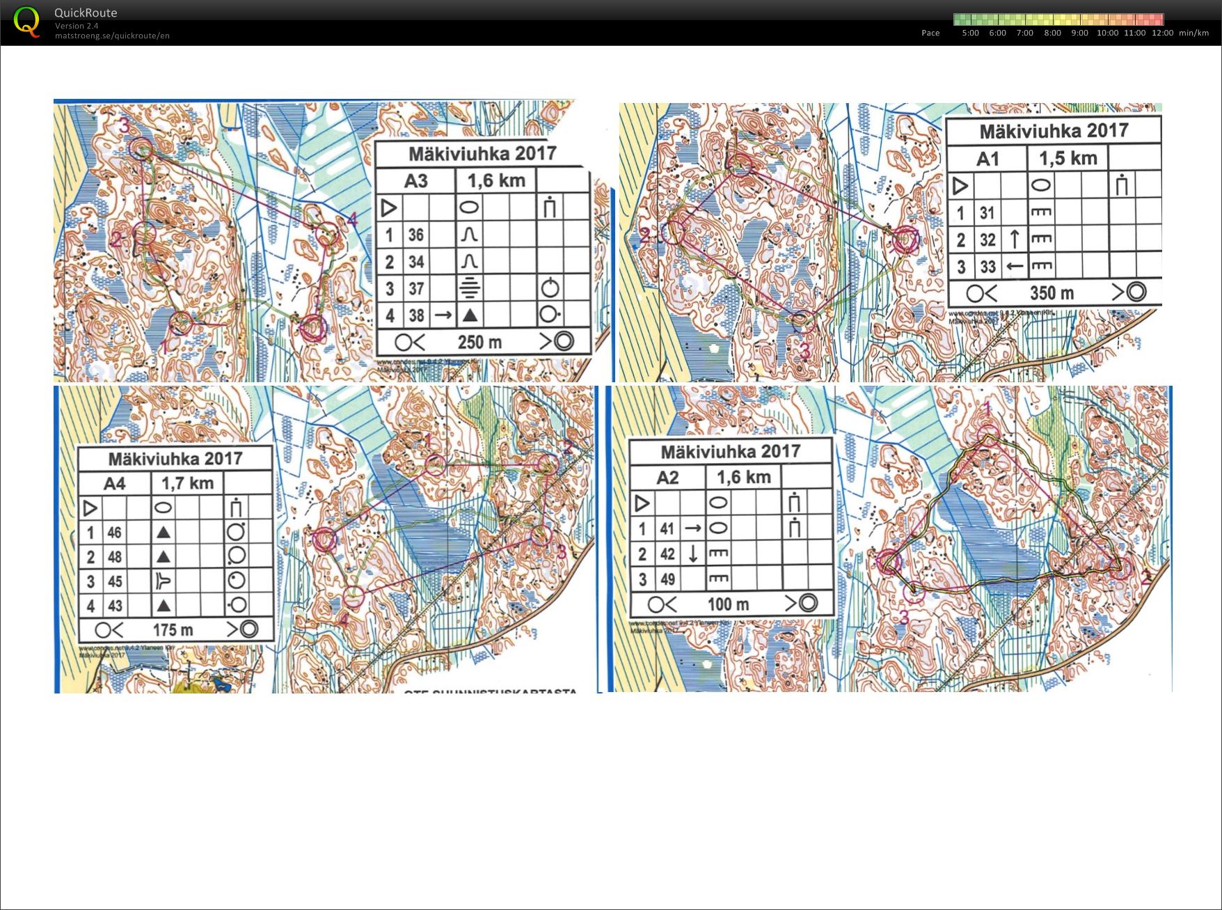 TSUA Camp Day PM, Yläne (14.12.2016)