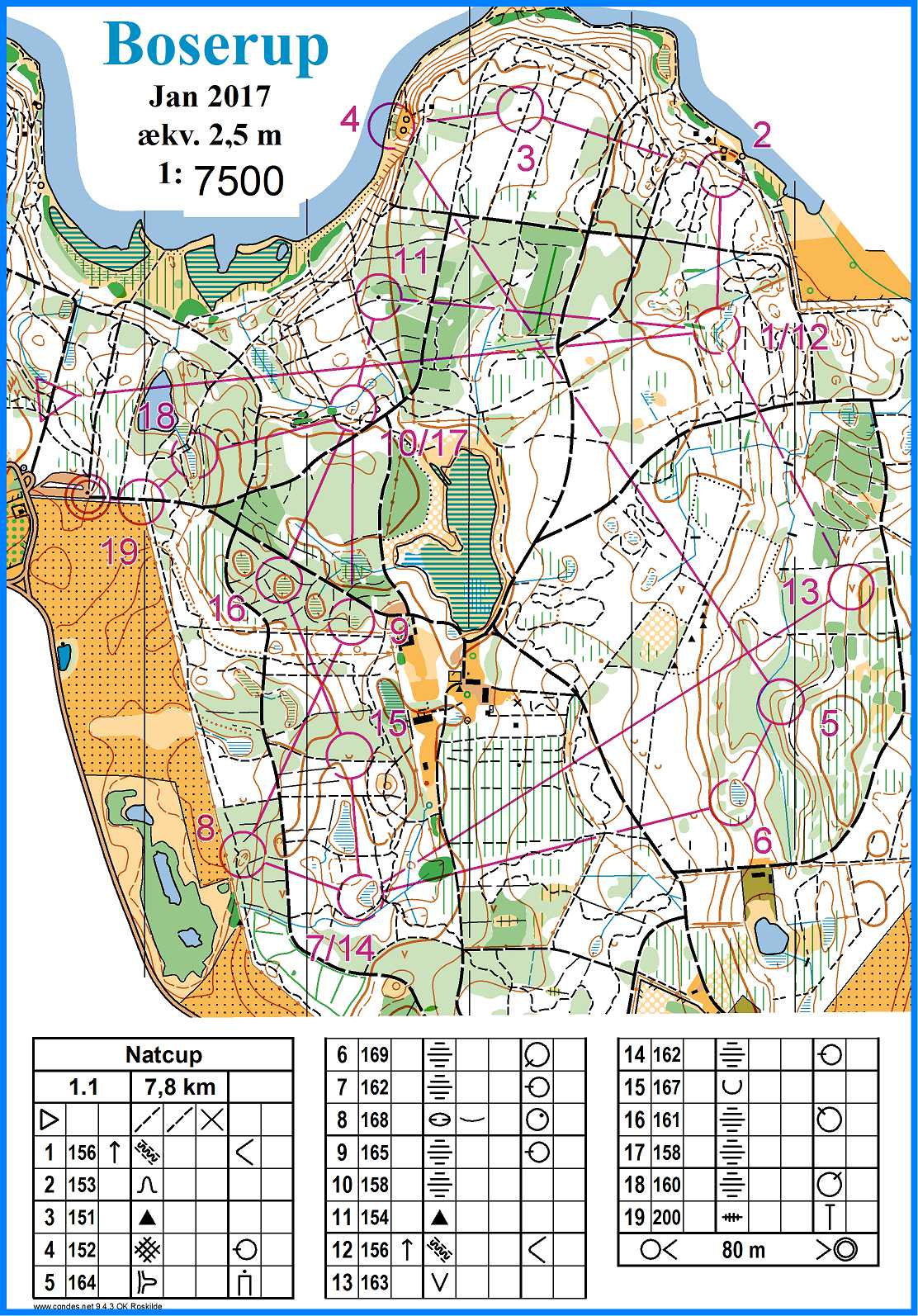 Natcup | 6. afdeling | Boserup (2017-01-25)