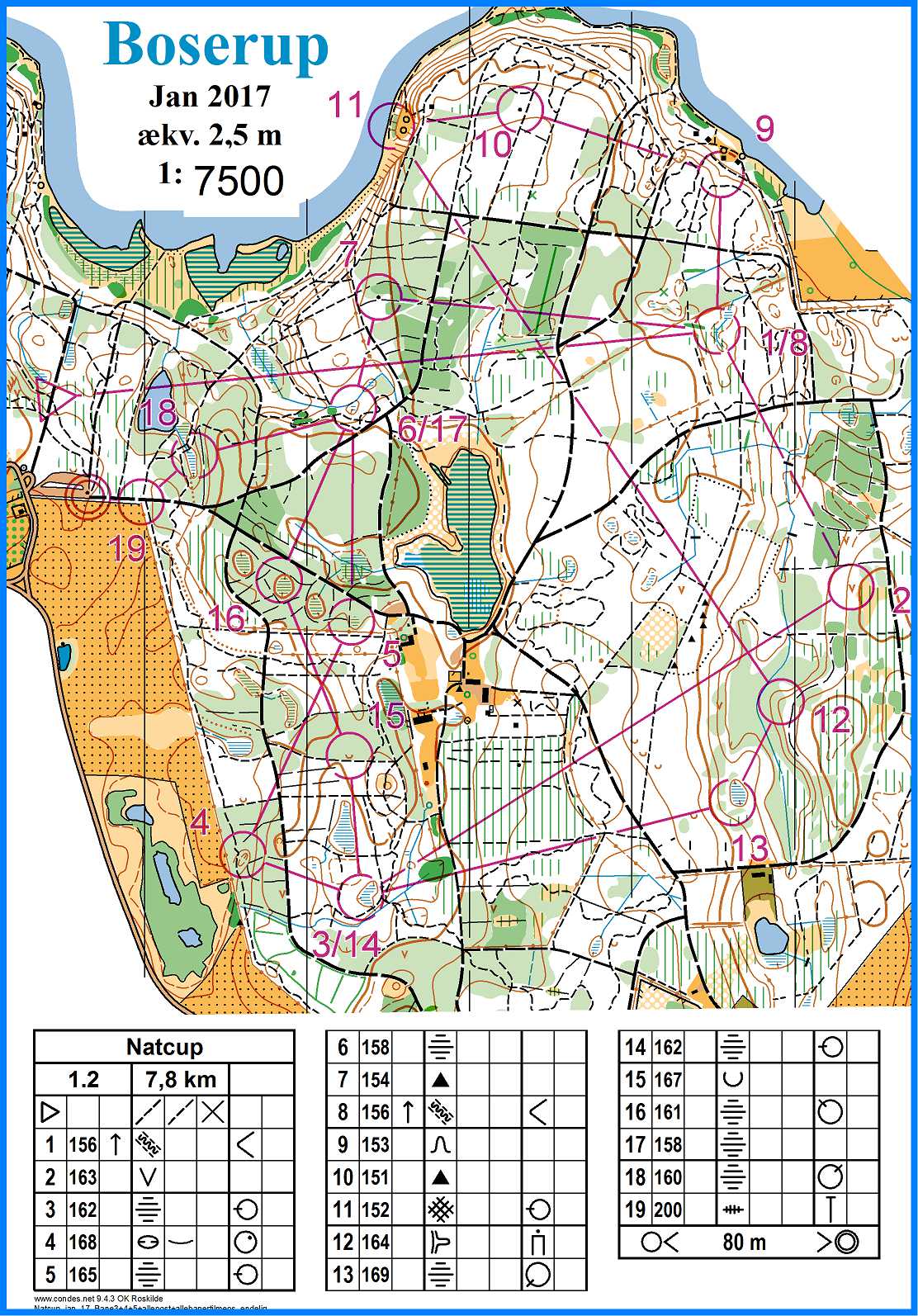 Natcup | 6. afdeling | Boserup (2017-01-25)