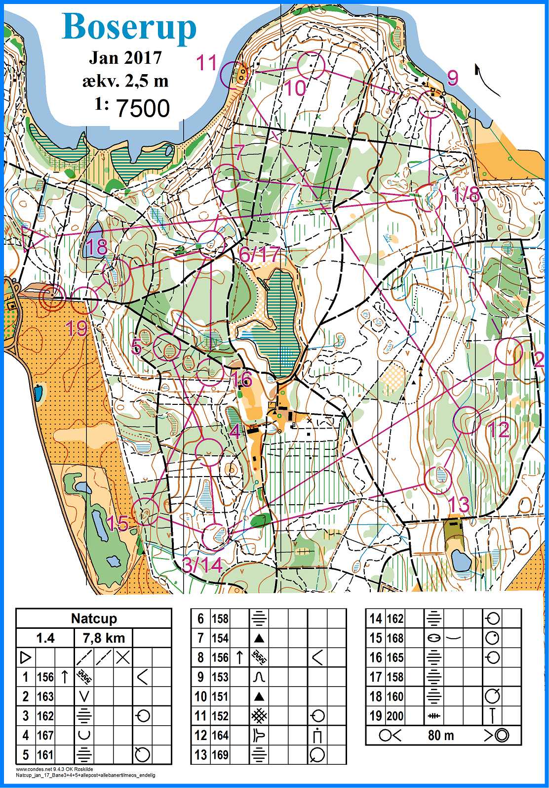 Natcup | 6. afdeling | Boserup (25.01.2017)