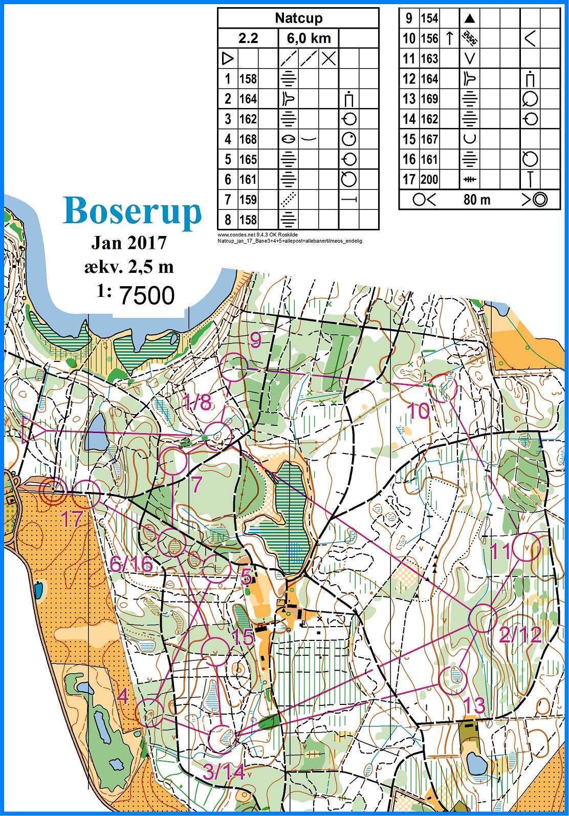 Natcup | 6. afdeling | Boserup (25.01.2017)