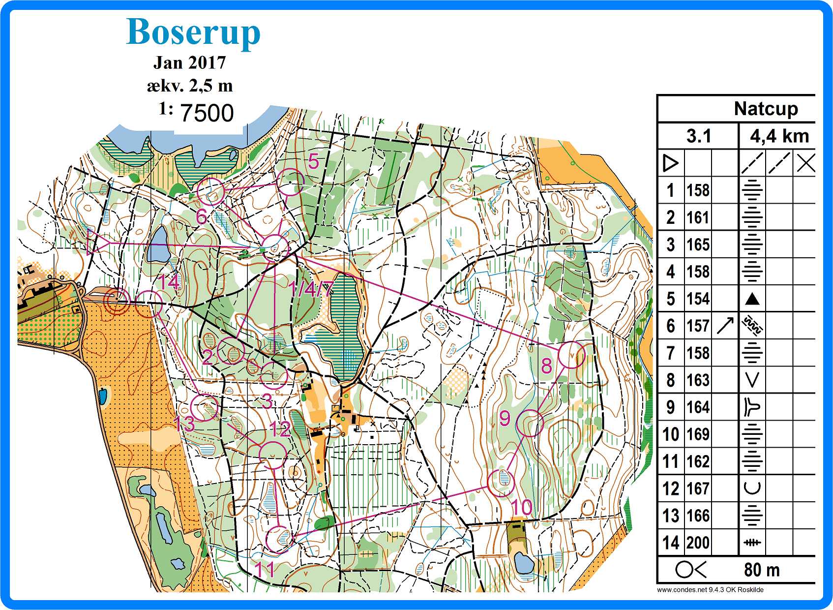 Natcup | 6. afdeling | Boserup (25-01-2017)