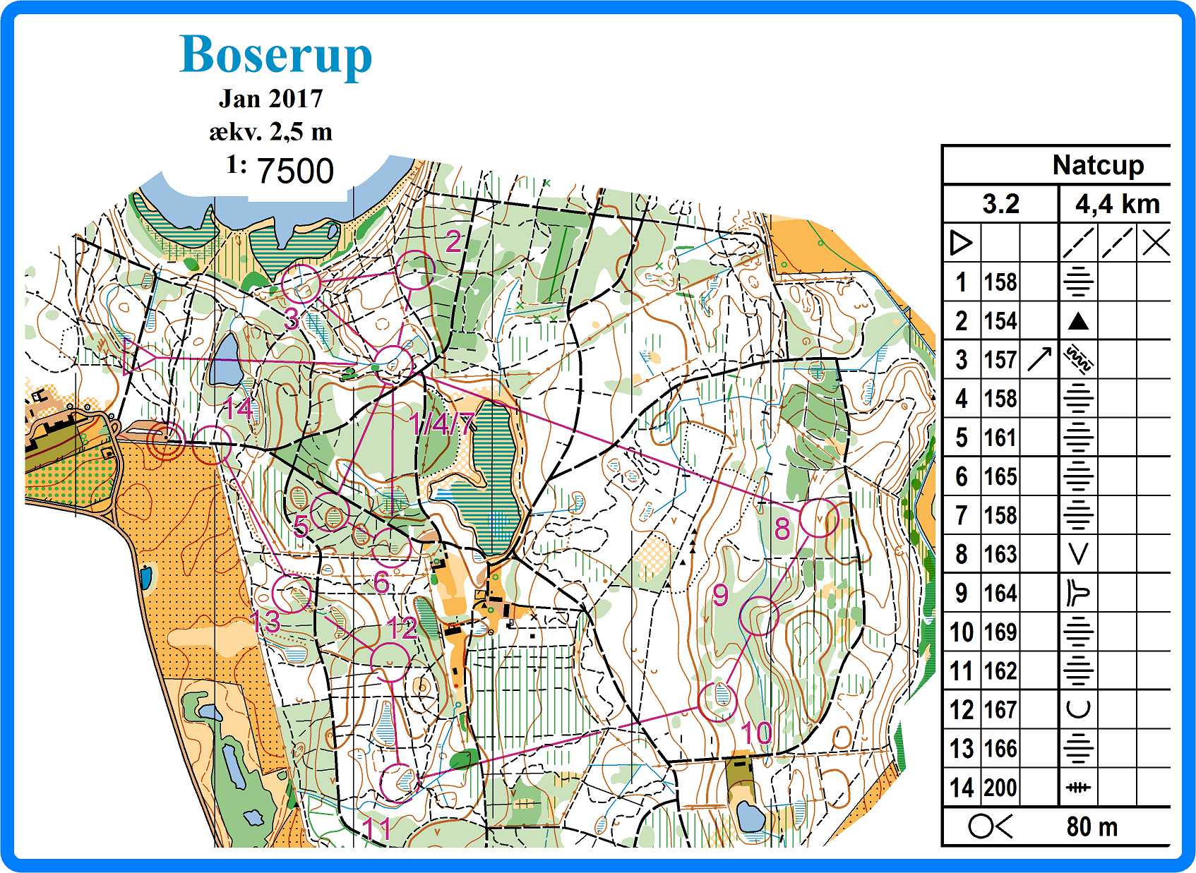 Natcup | 6. afdeling | Boserup (25.01.2017)