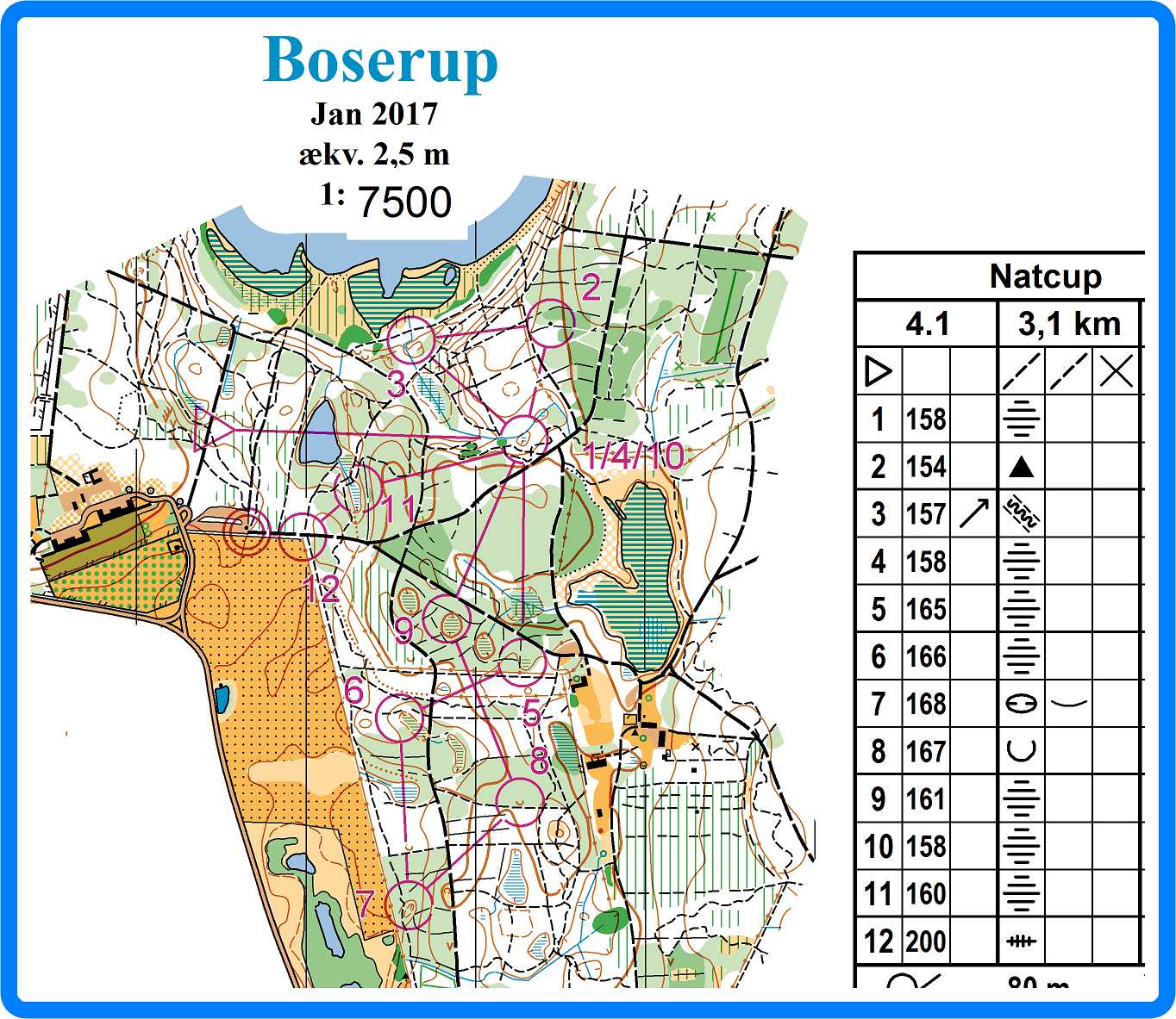 Natcup | 6. afdeling | Boserup (25/01/2017)