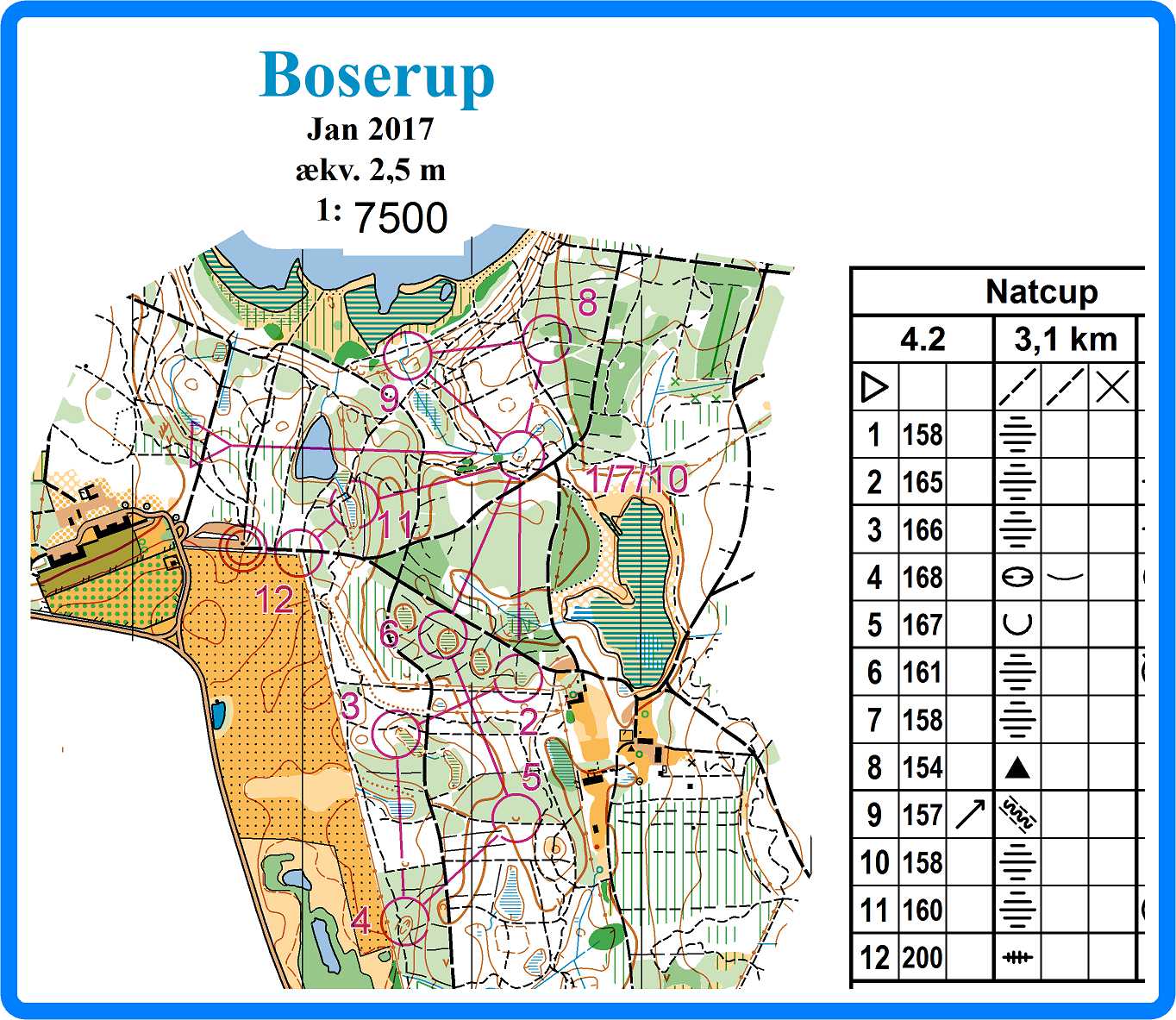 Natcup | 6. afdeling | Boserup (25/01/2017)