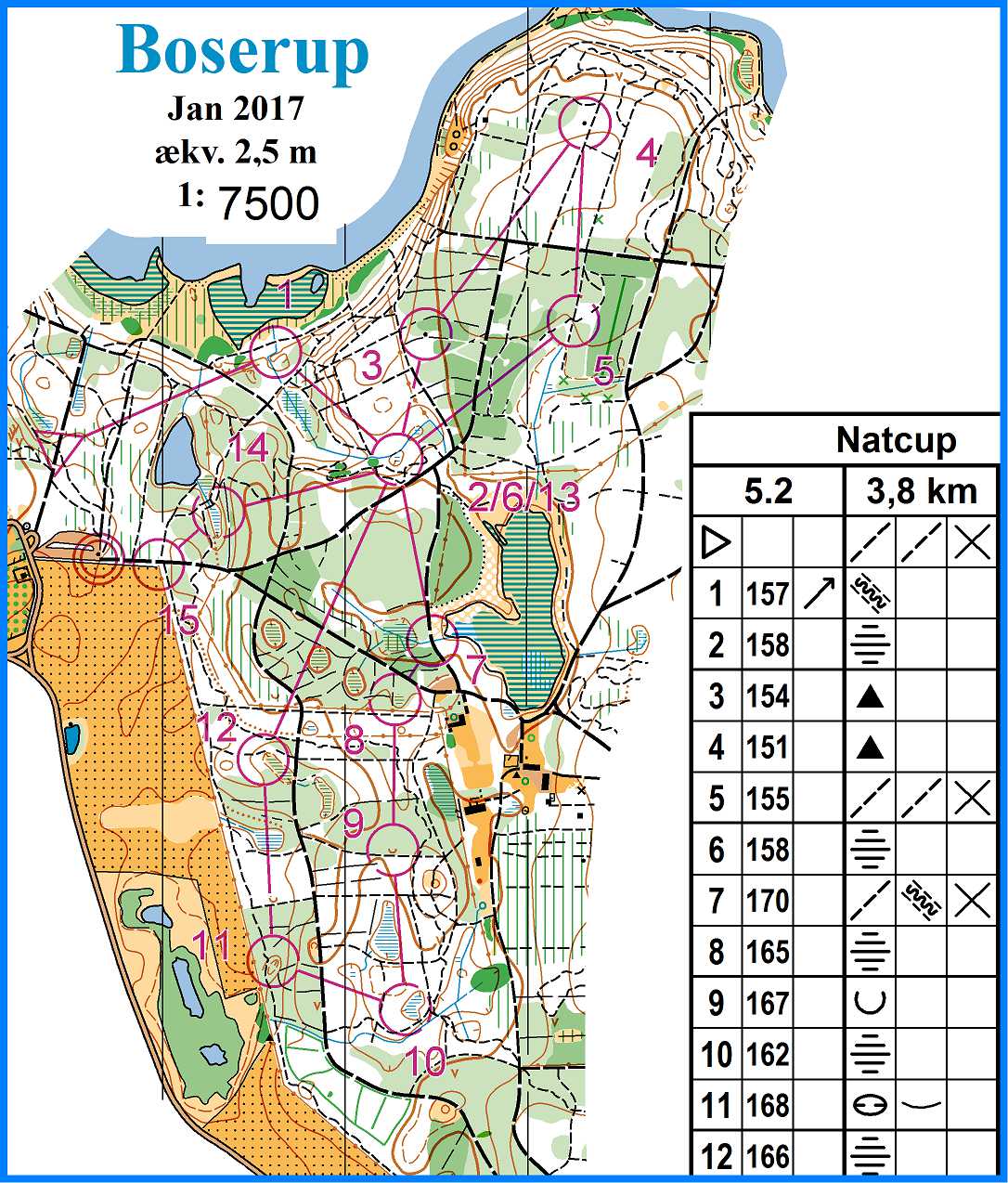 Natcup | 6. afdeling | Boserup (25/01/2017)