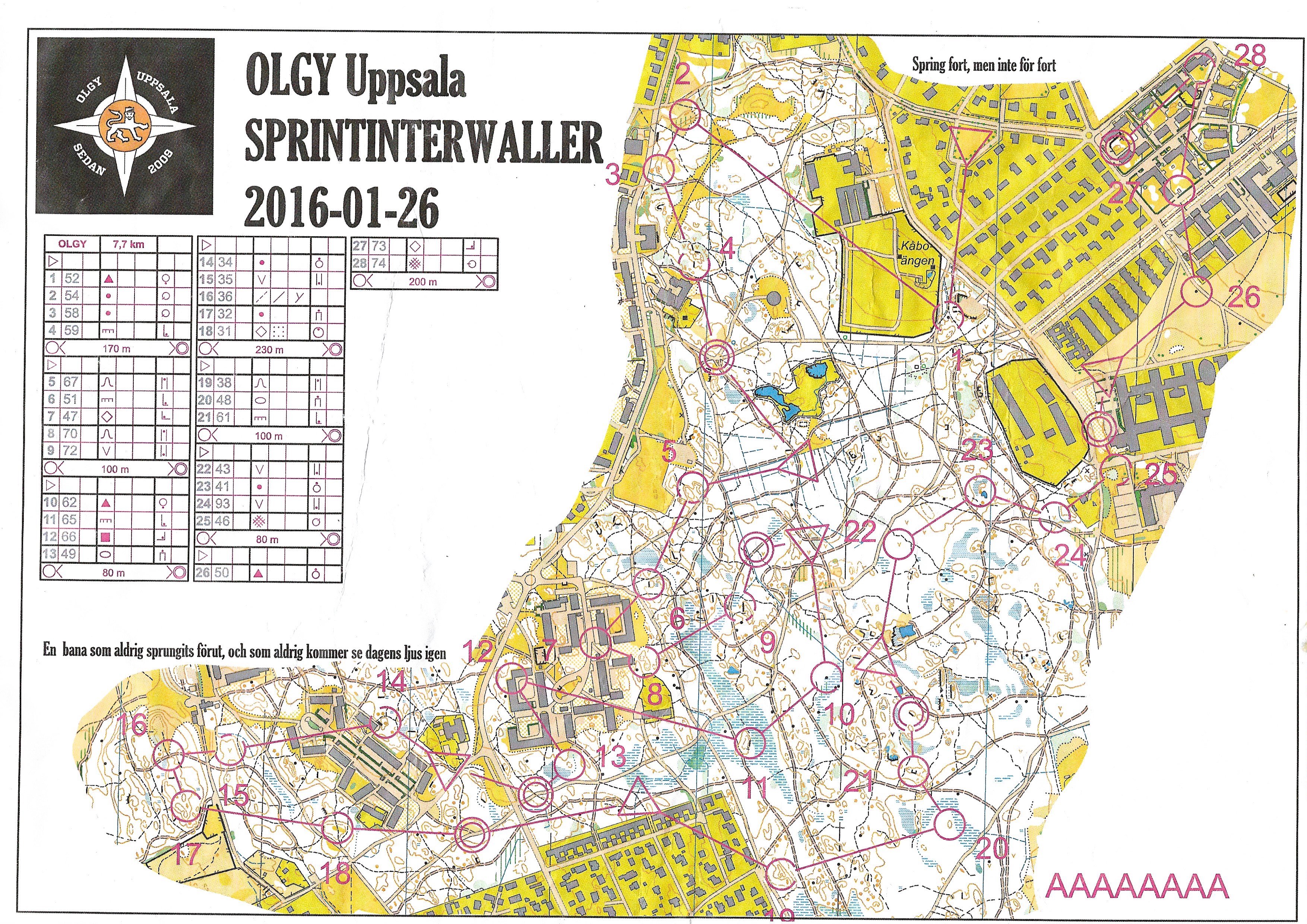 Sprint  o-Intervaller (26-01-2017)