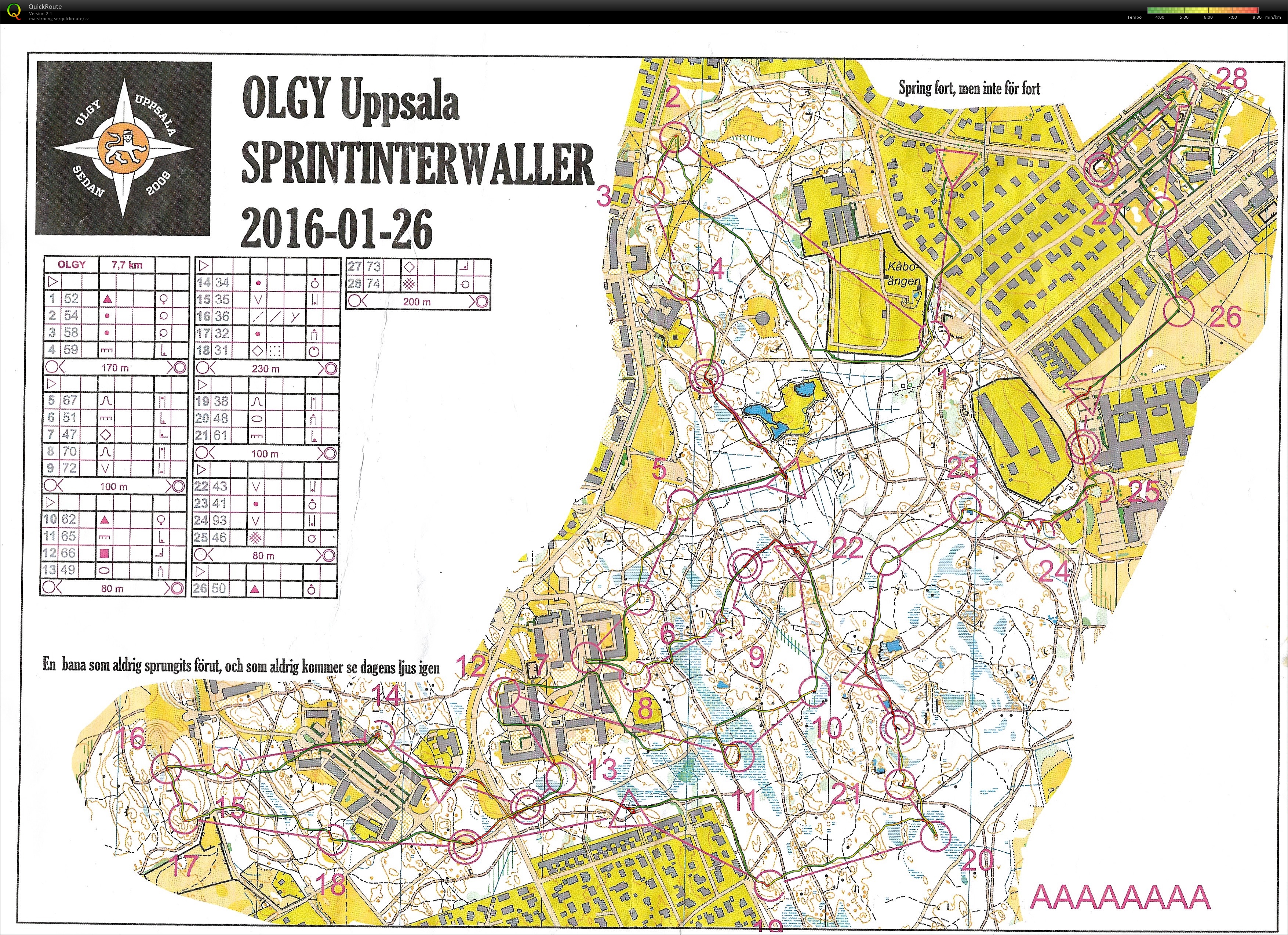 Sprint  o-Intervaller (26.01.2017)