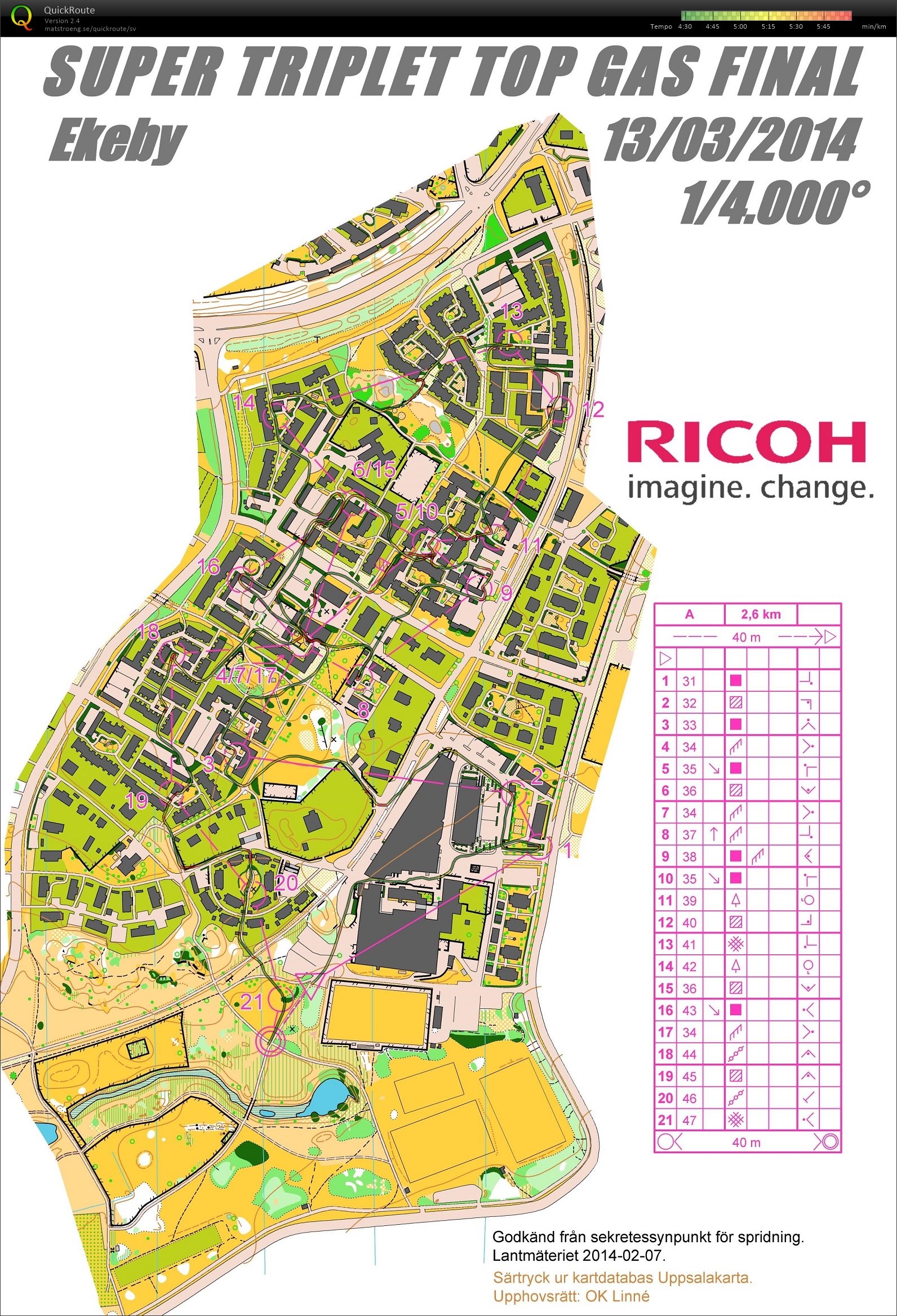 Sprintjog Ekeby (27-01-2017)