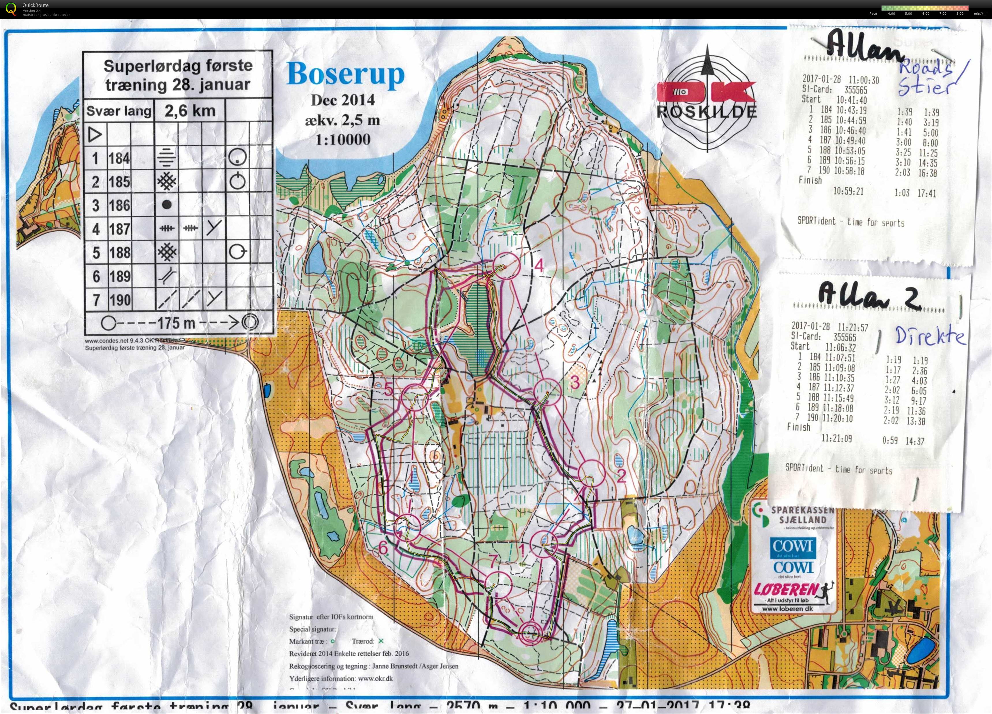 SuperLørdag, Bane 1, Stier (28/01/2017)