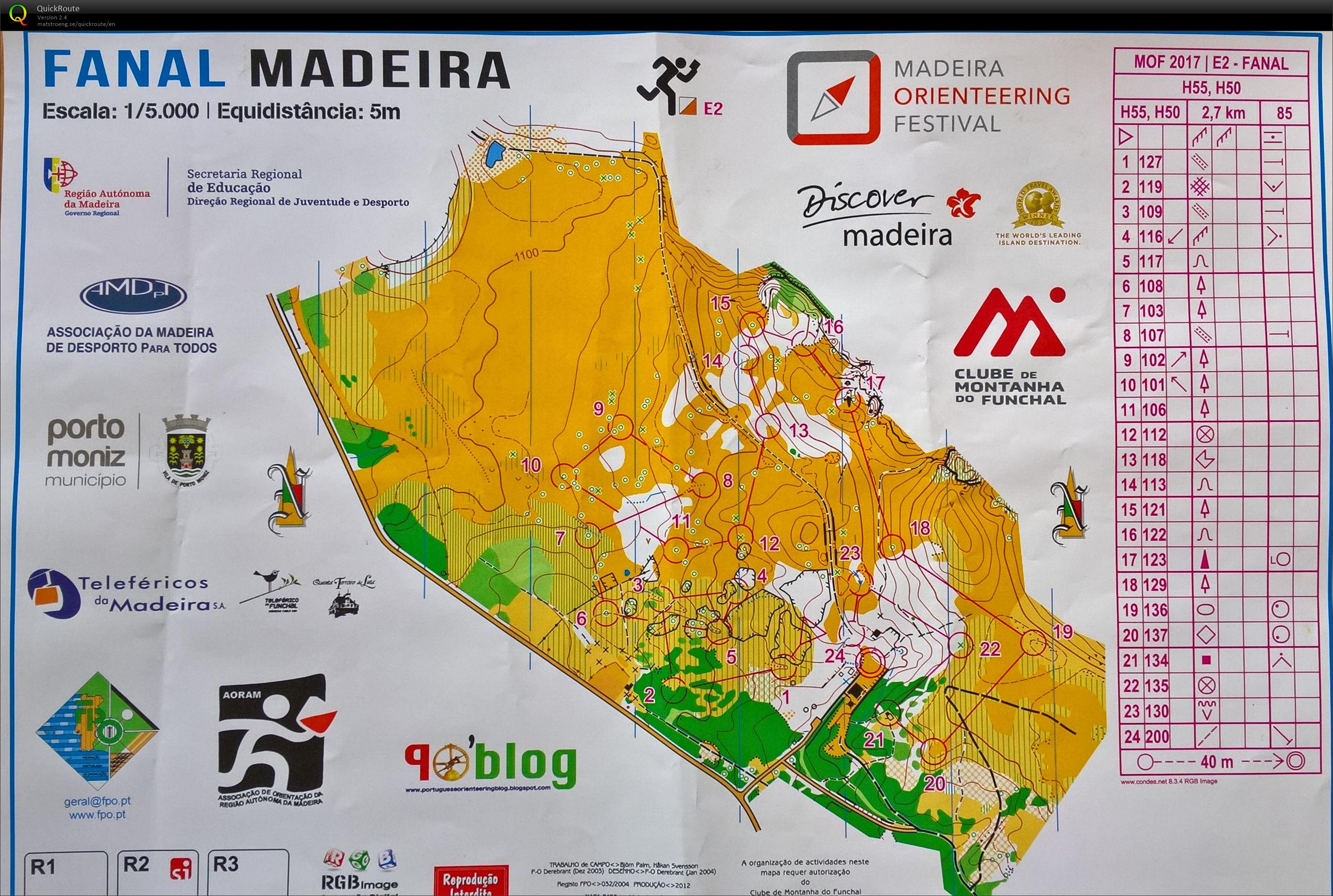 Madeira O-Festival (10-02-2017)