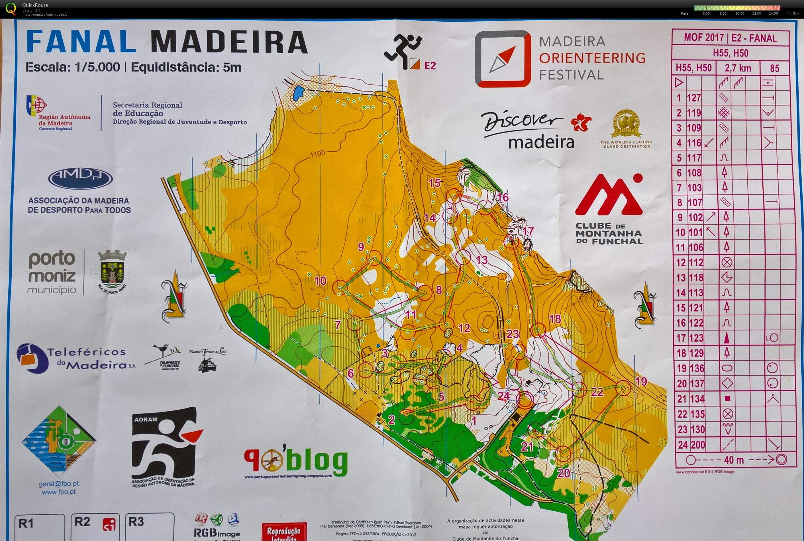 Madeira O-Festival (10-02-2017)