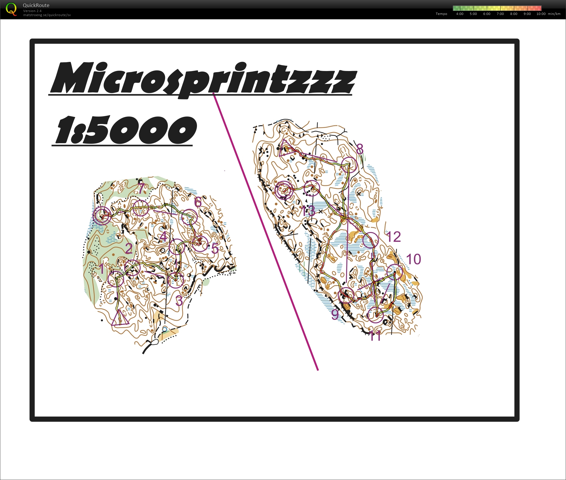 Micro sprintzzz (14/02/2017)