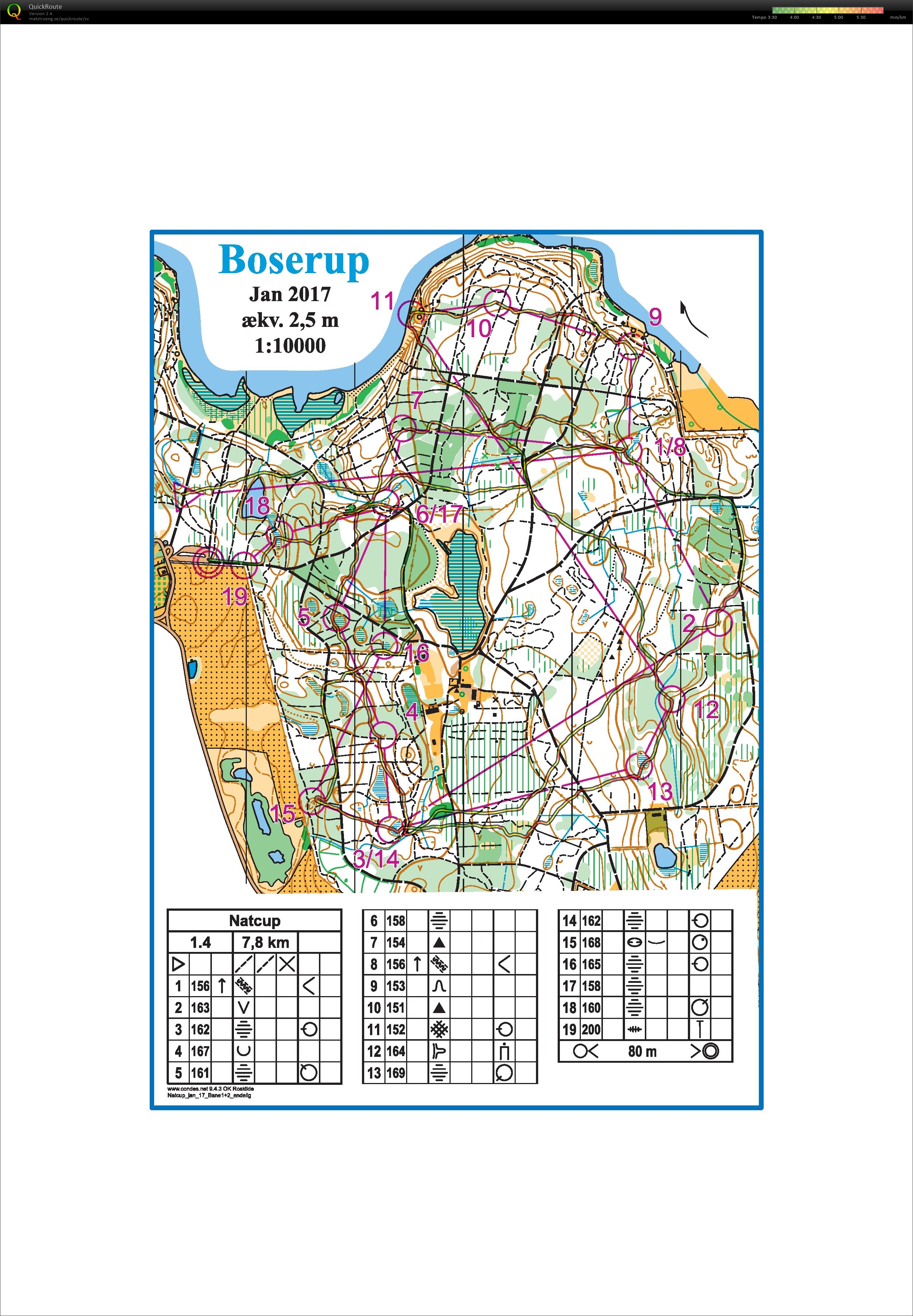 Natcup rerun  (21-02-2017)