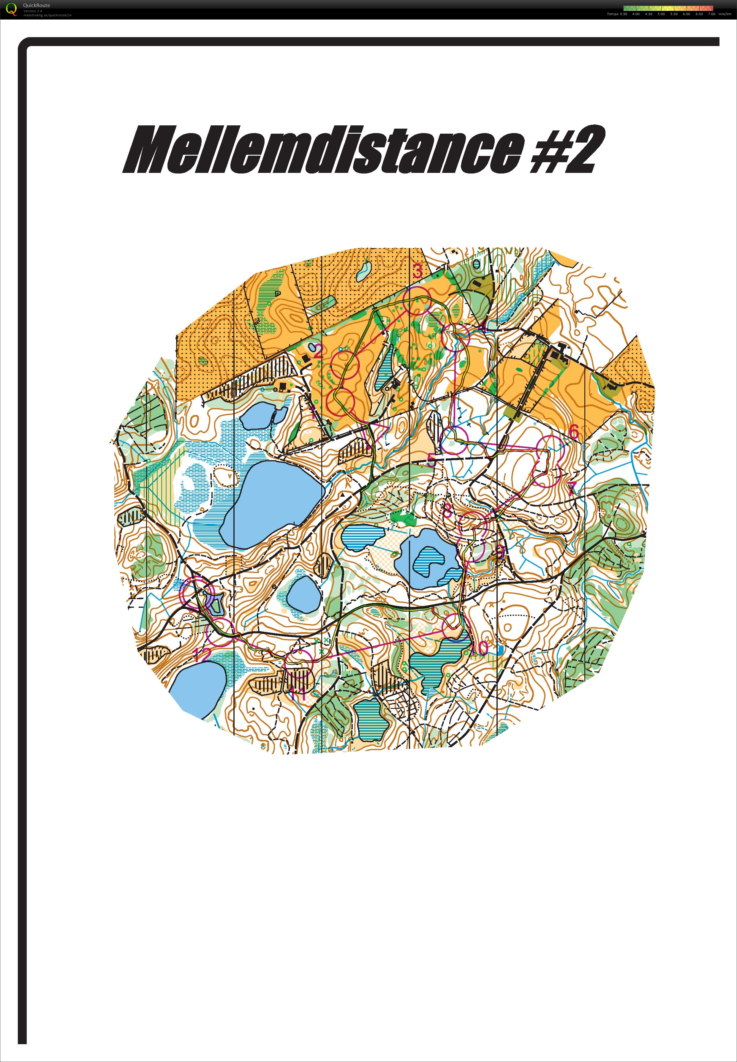 Mellemdistancetræning #2 (25-02-2017)