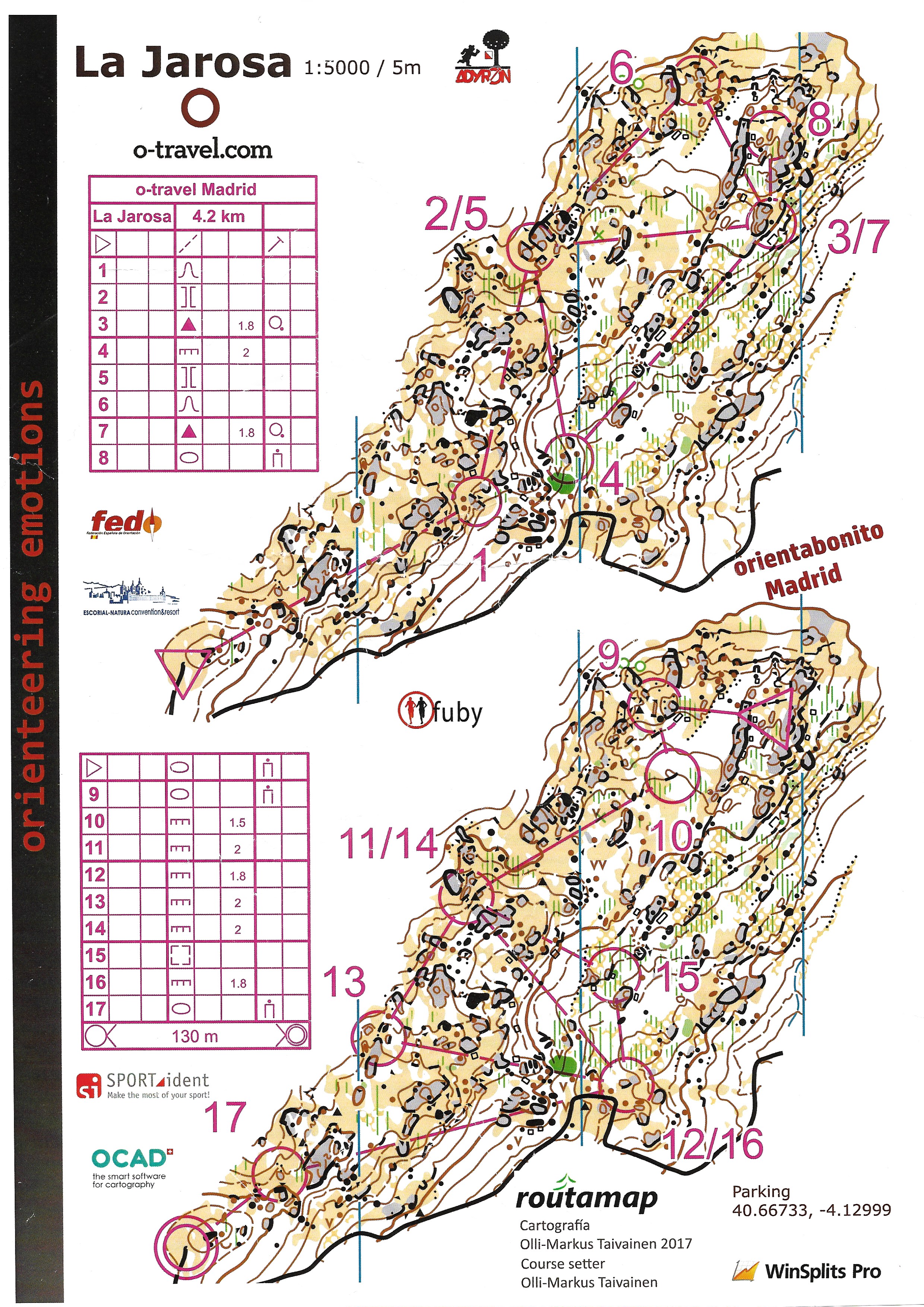 Madrid #5, Microsprintz (2017-03-17)