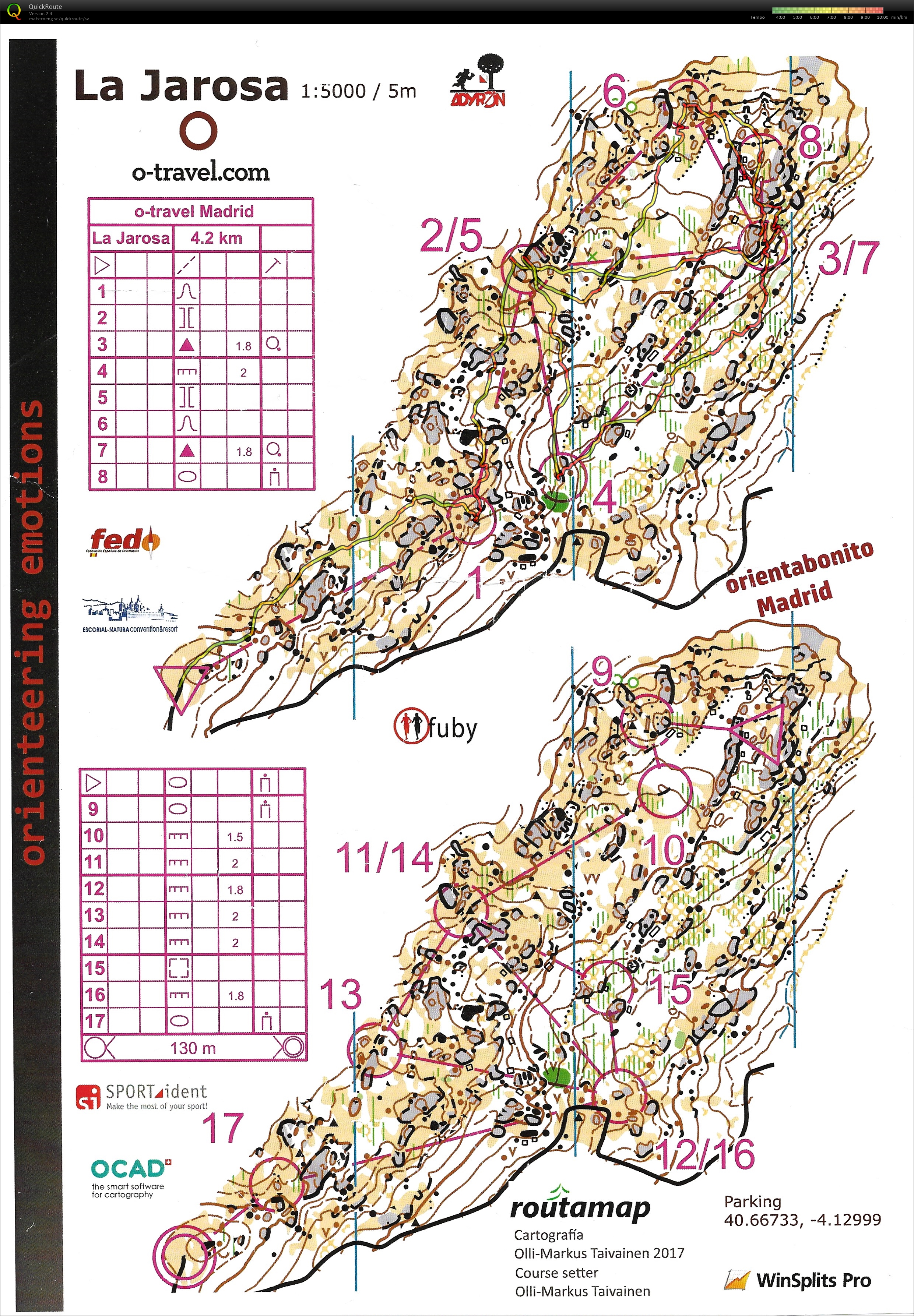 Madrid #5, Microsprintz (2017-03-17)