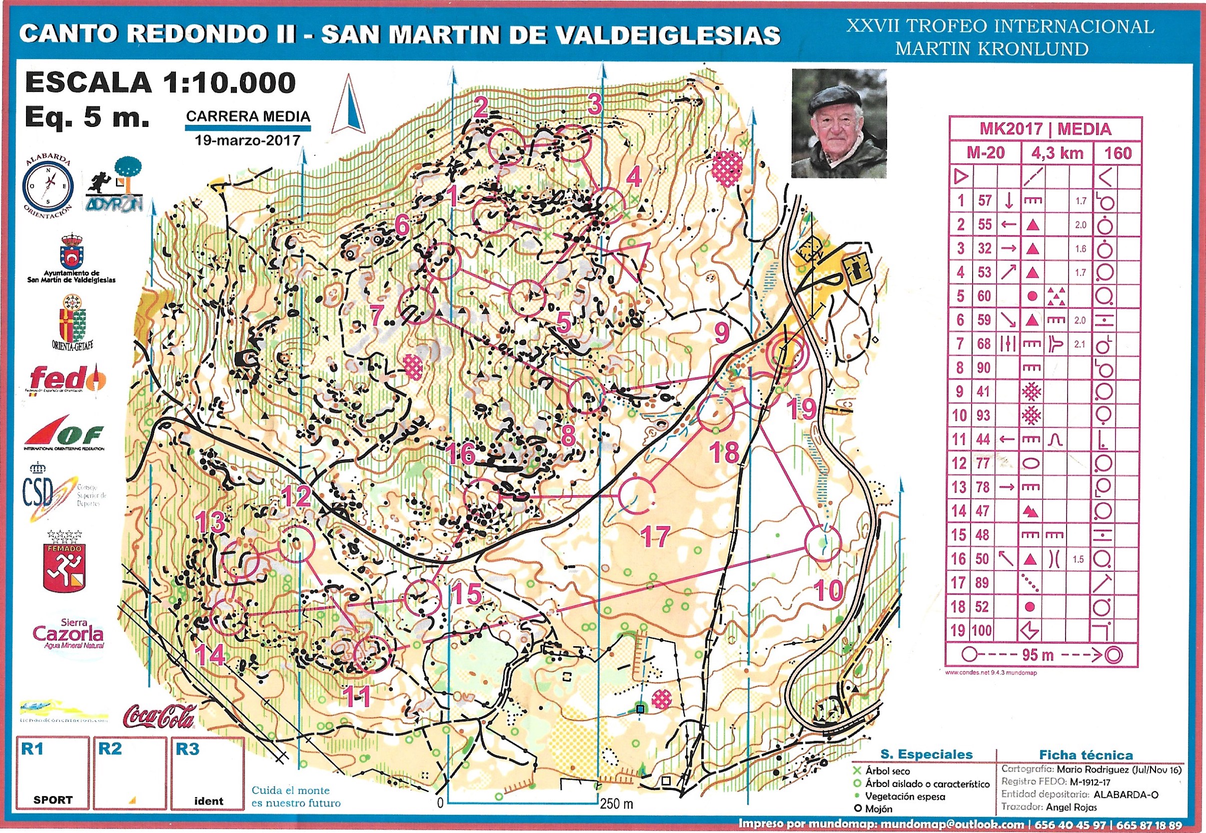 XXVII Martin Kronlund 2017 Middle (2017-03-19)