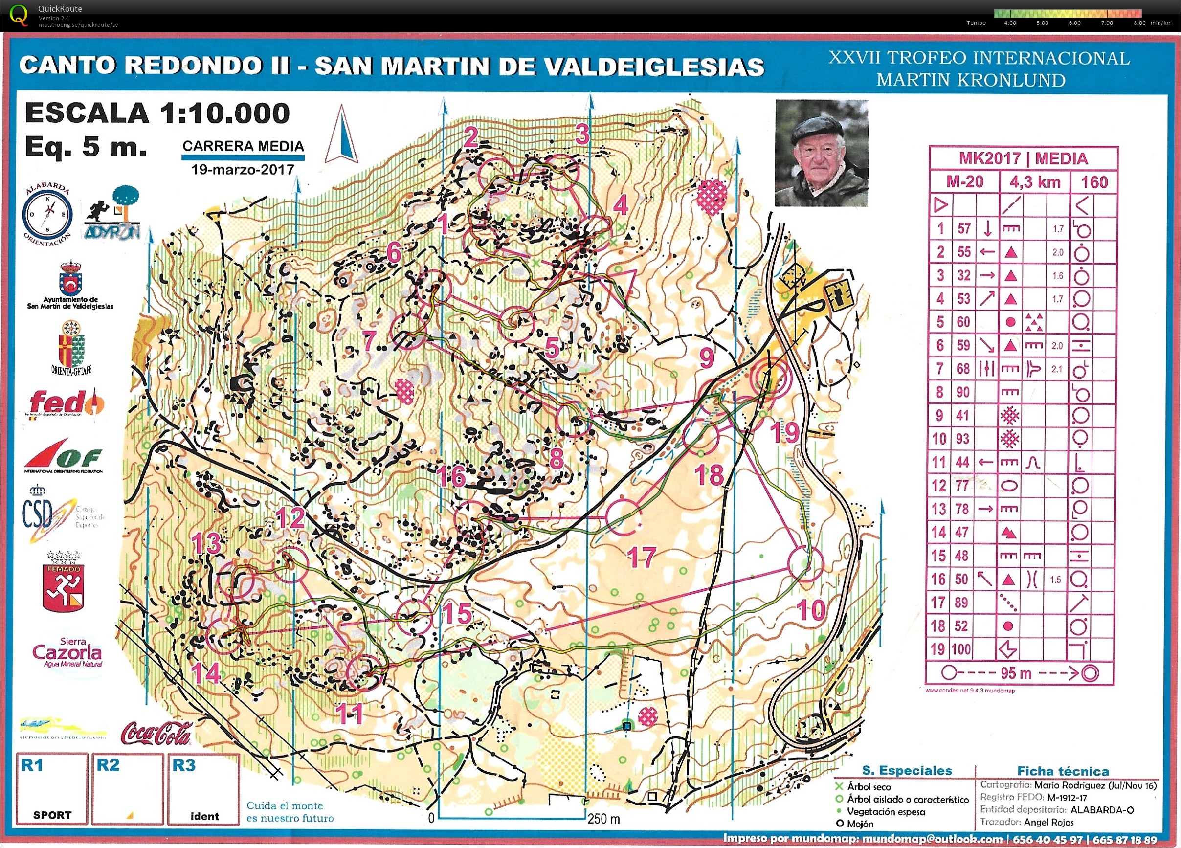 XXVII Martin Kronlund 2017 Middle (2017-03-19)