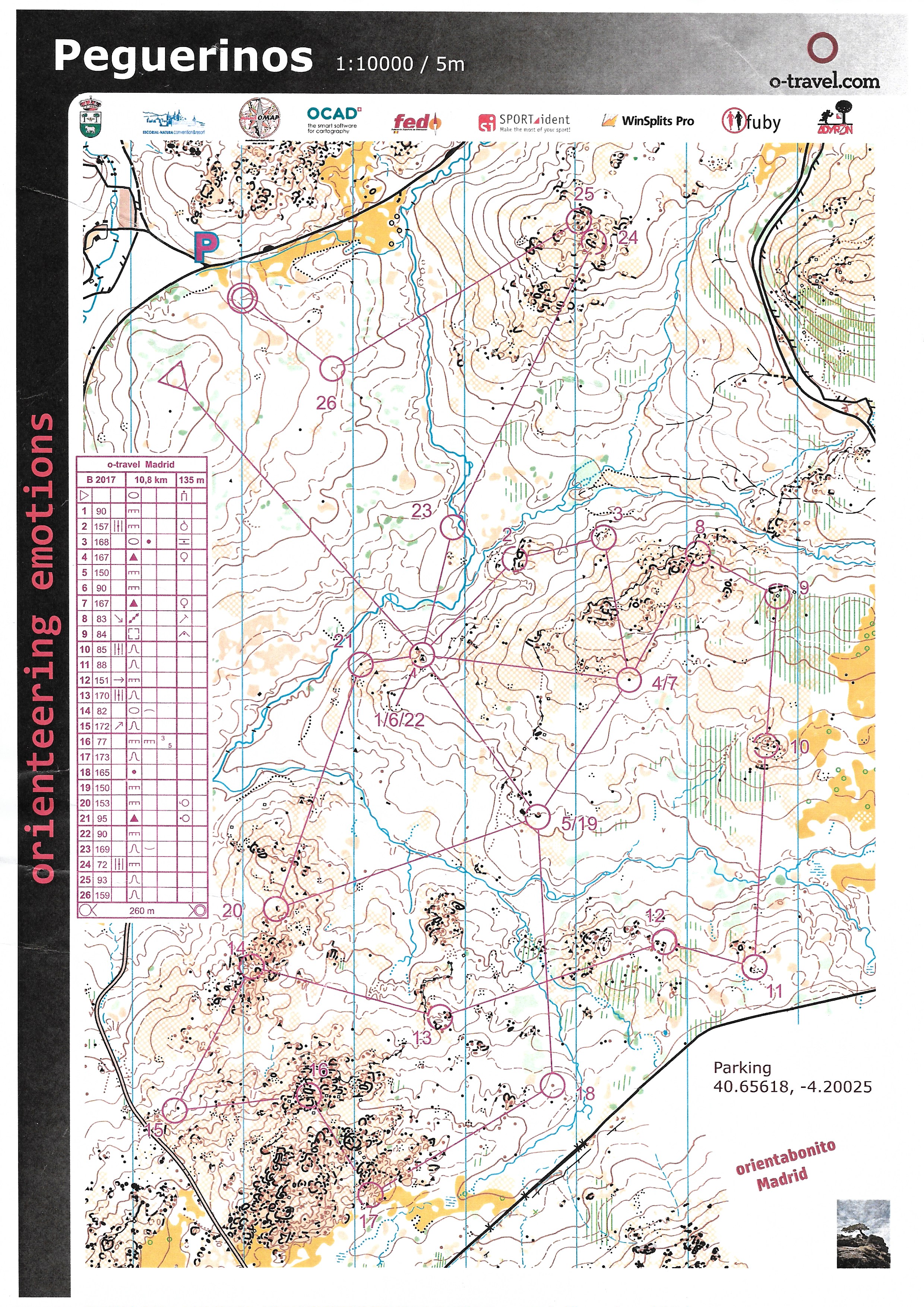 Madrid #9, Langdistance træning (2017-03-20)