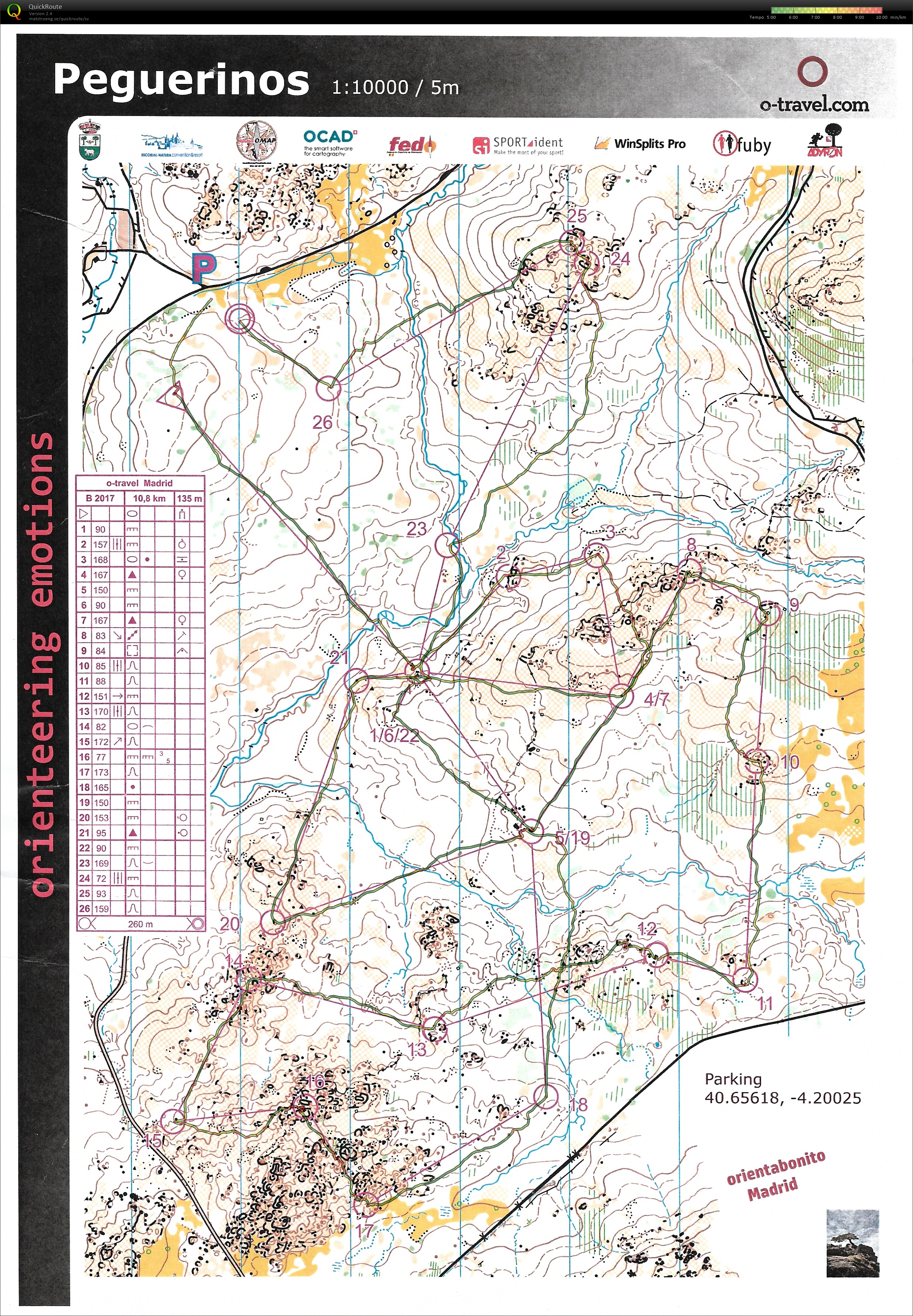 Madrid #9, Langdistance træning (2017-03-20)