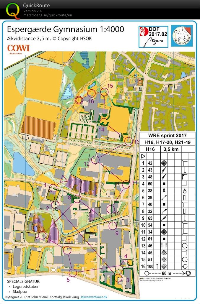 Danish Spring Sprint (24/03/2017)