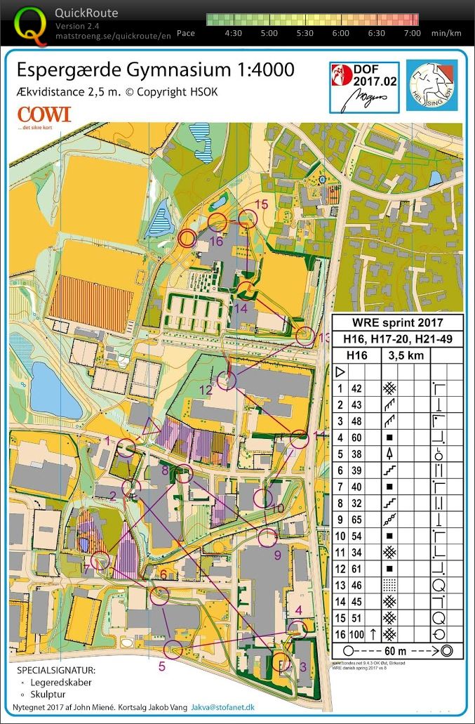 Danish Spring Sprint (24/03/2017)