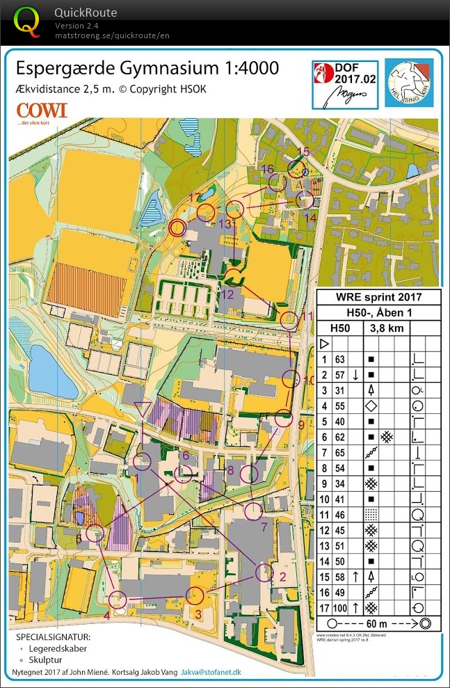 Danish Spring - sprint (24/03/2017)