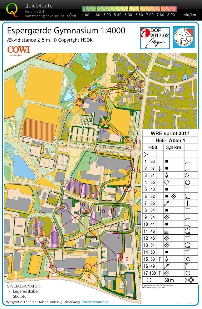 Danish Spring - sprint (24-03-2017)
