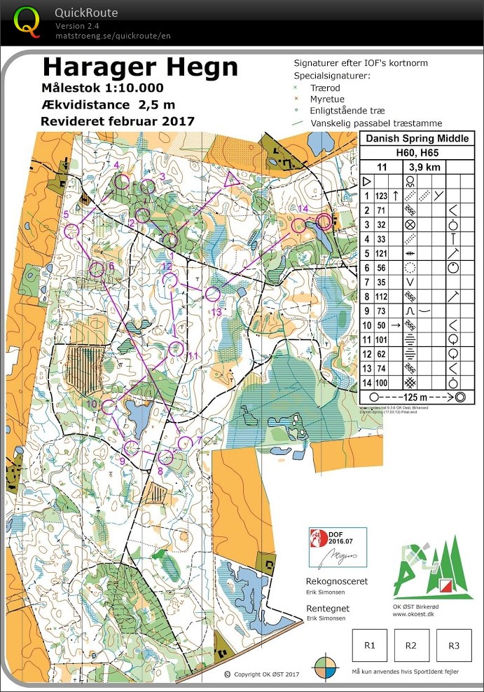 Danish Spring Middle (25.03.2017)