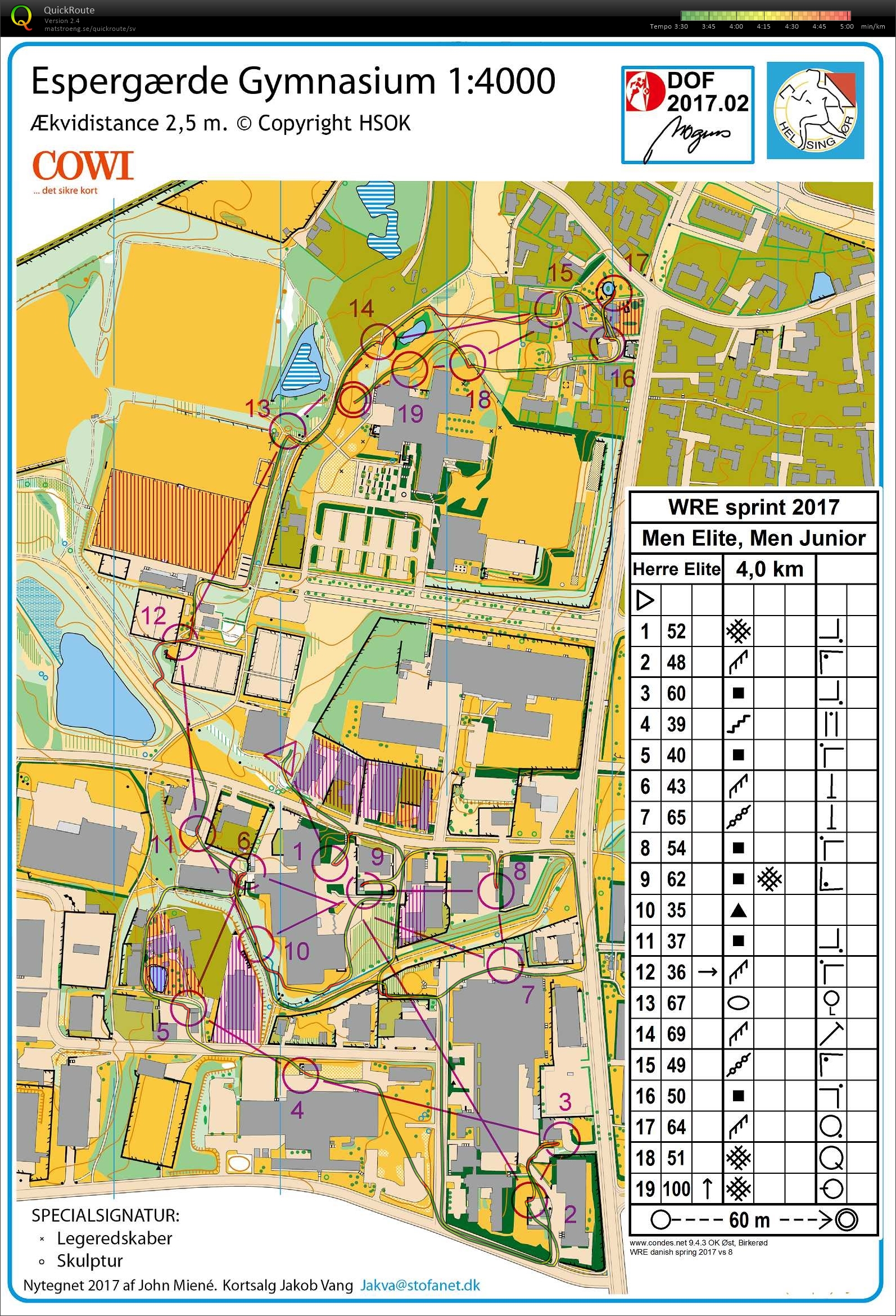 Danish Spring Sprint (24/03/2017)