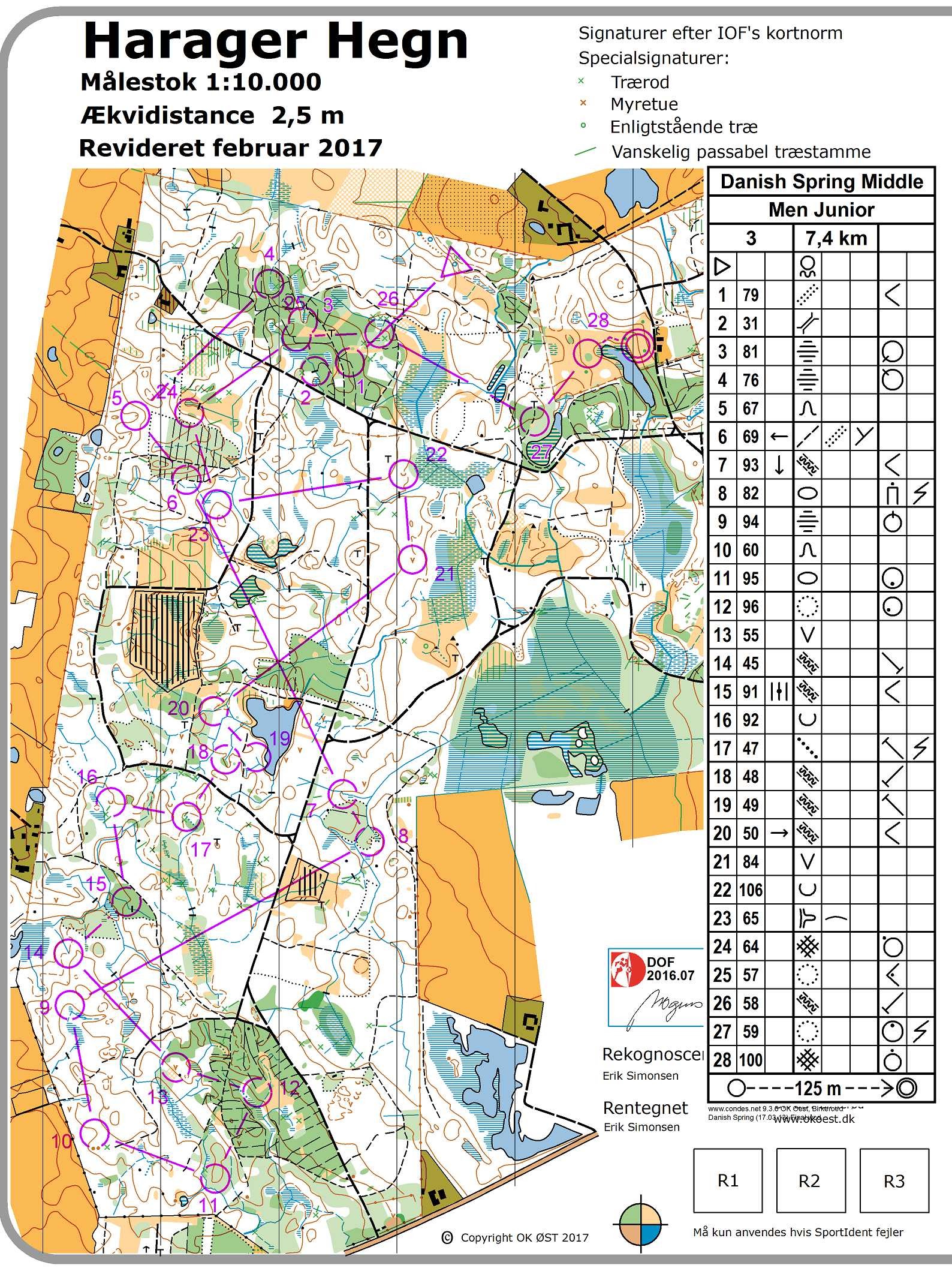 Danish Spring Mellem (25.03.2017)