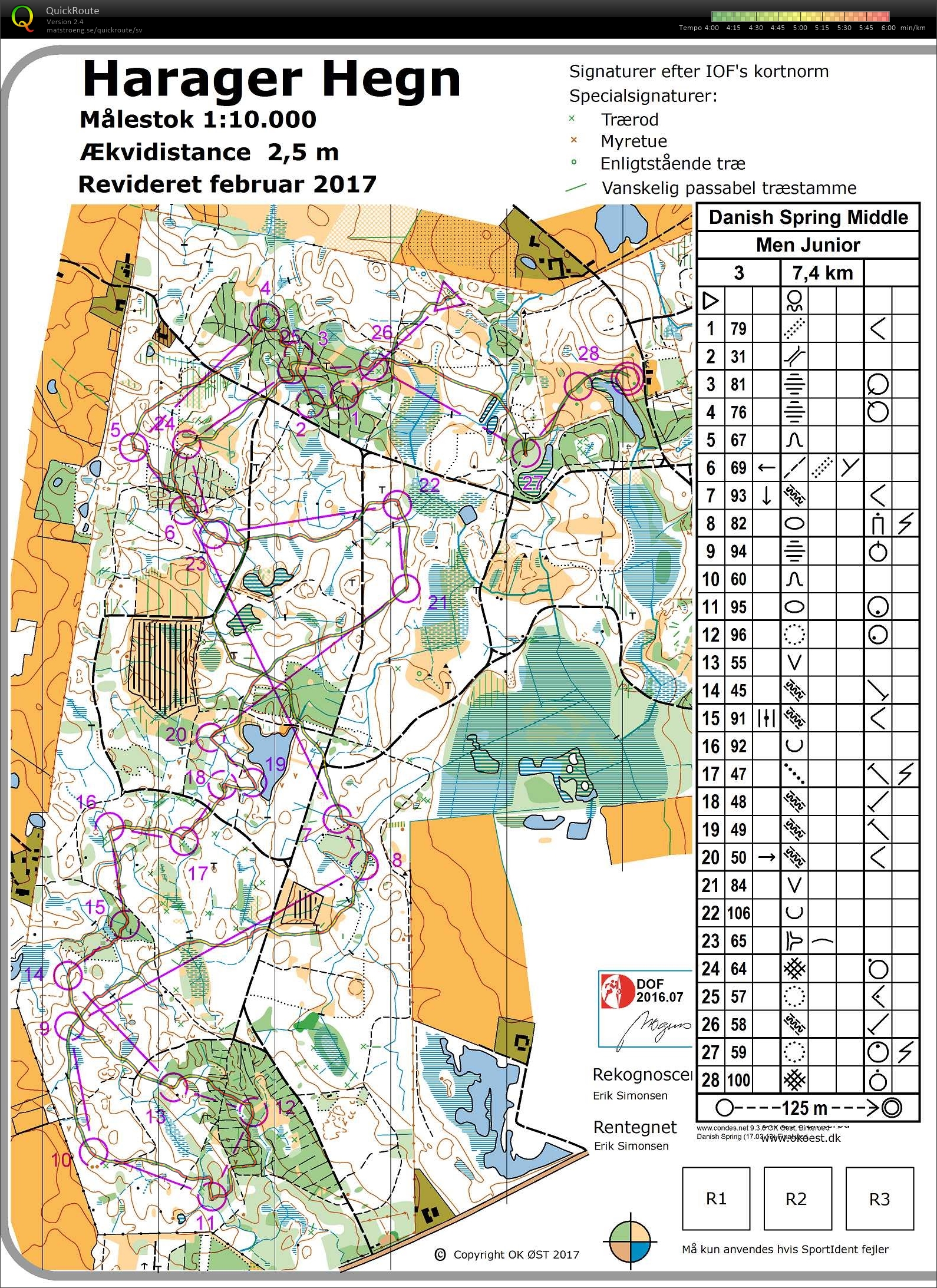 Danish Spring Mellem (25-03-2017)