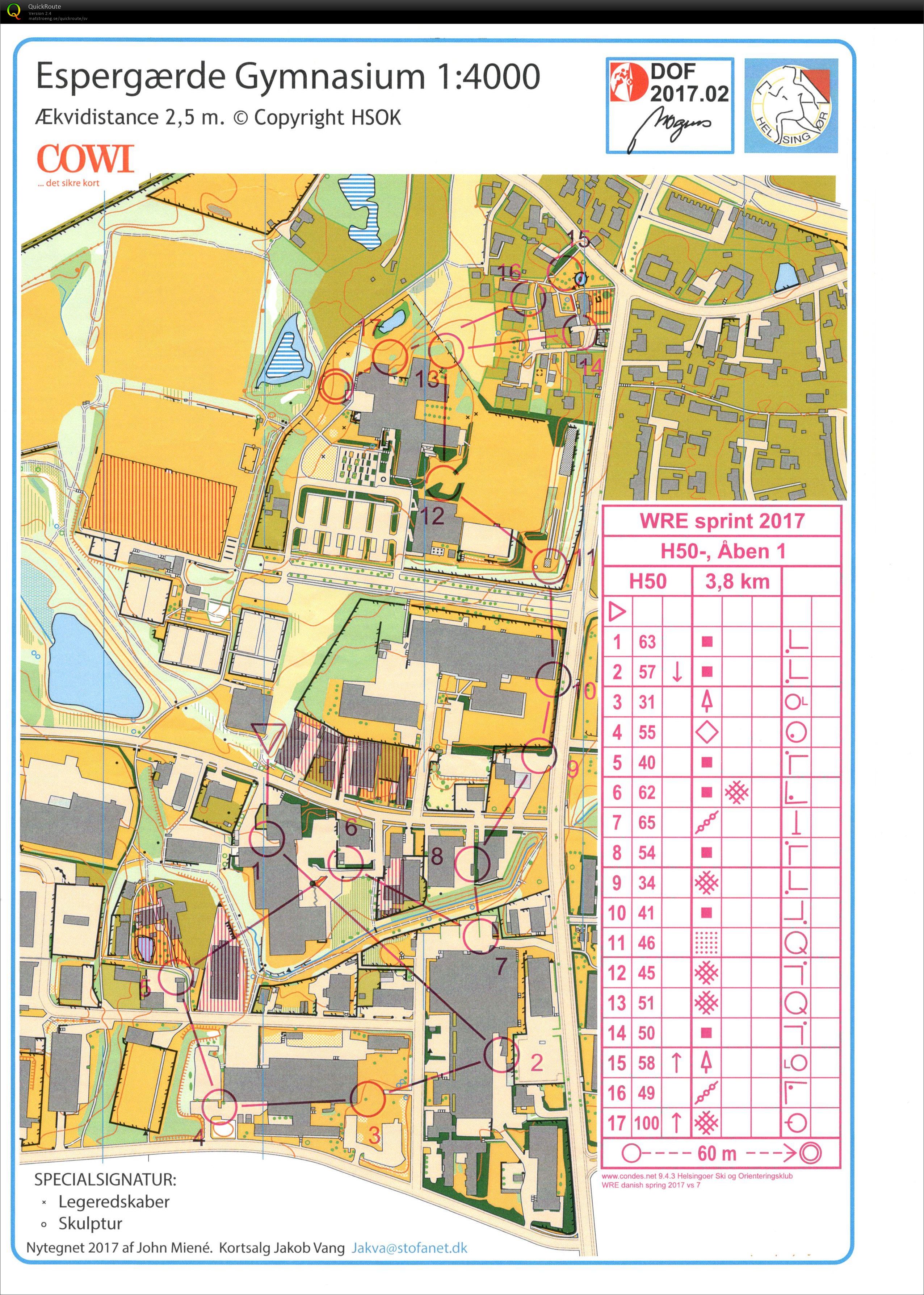 Danish spring 2017 Sprint (24/03/2017)