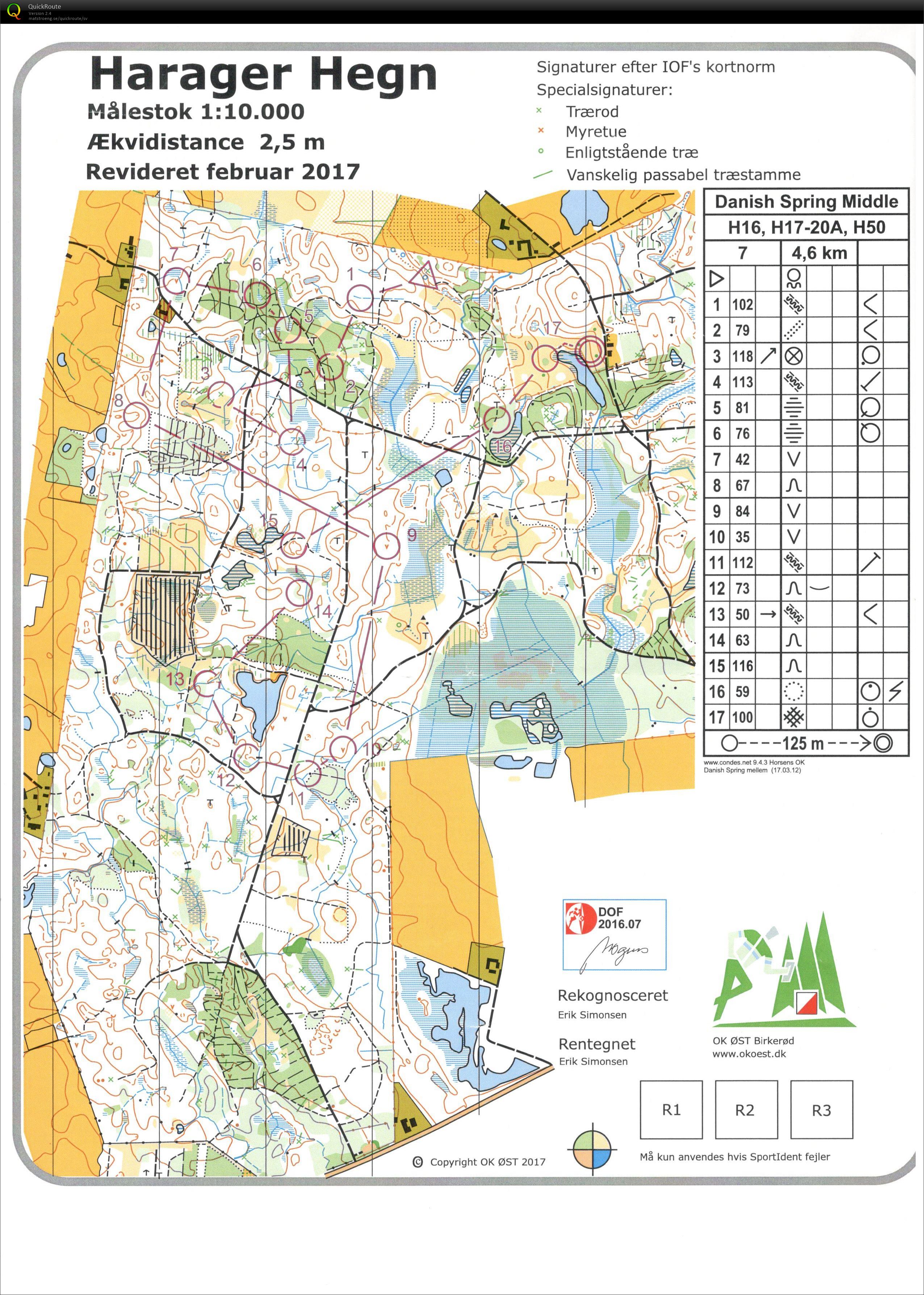 Danish spring 2017 Mellem (25/03/2017)