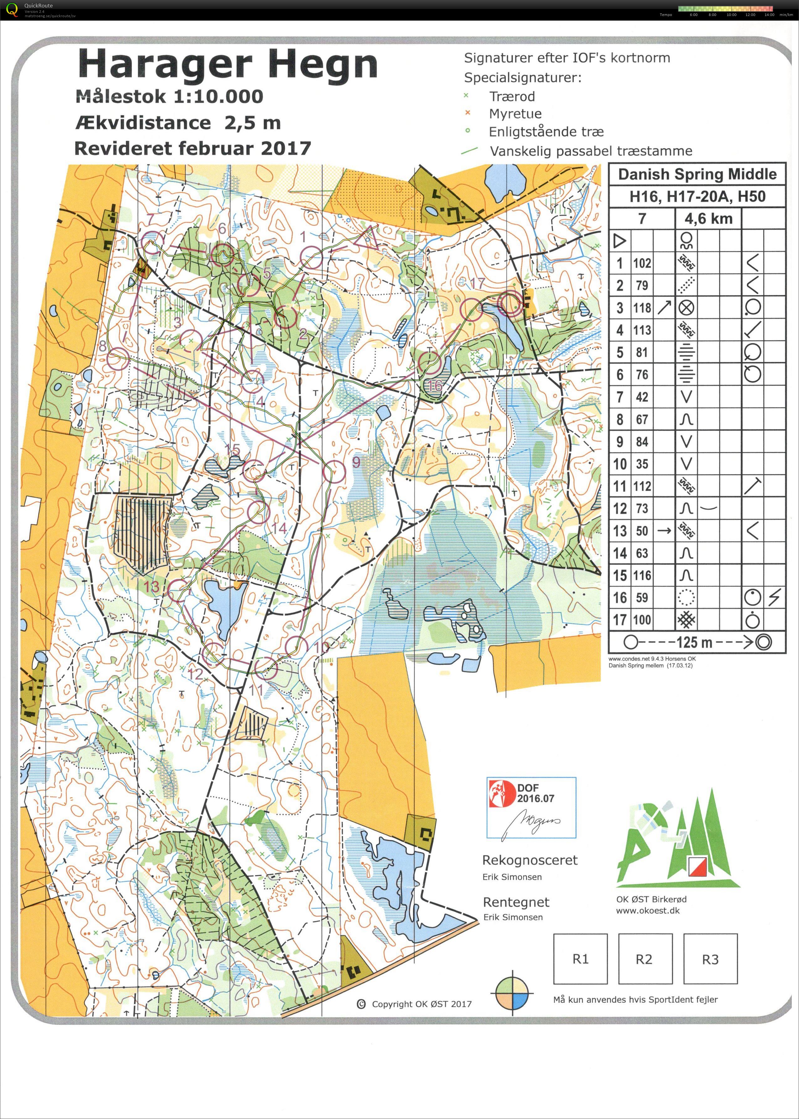 Danish spring 2017 Mellem (25/03/2017)