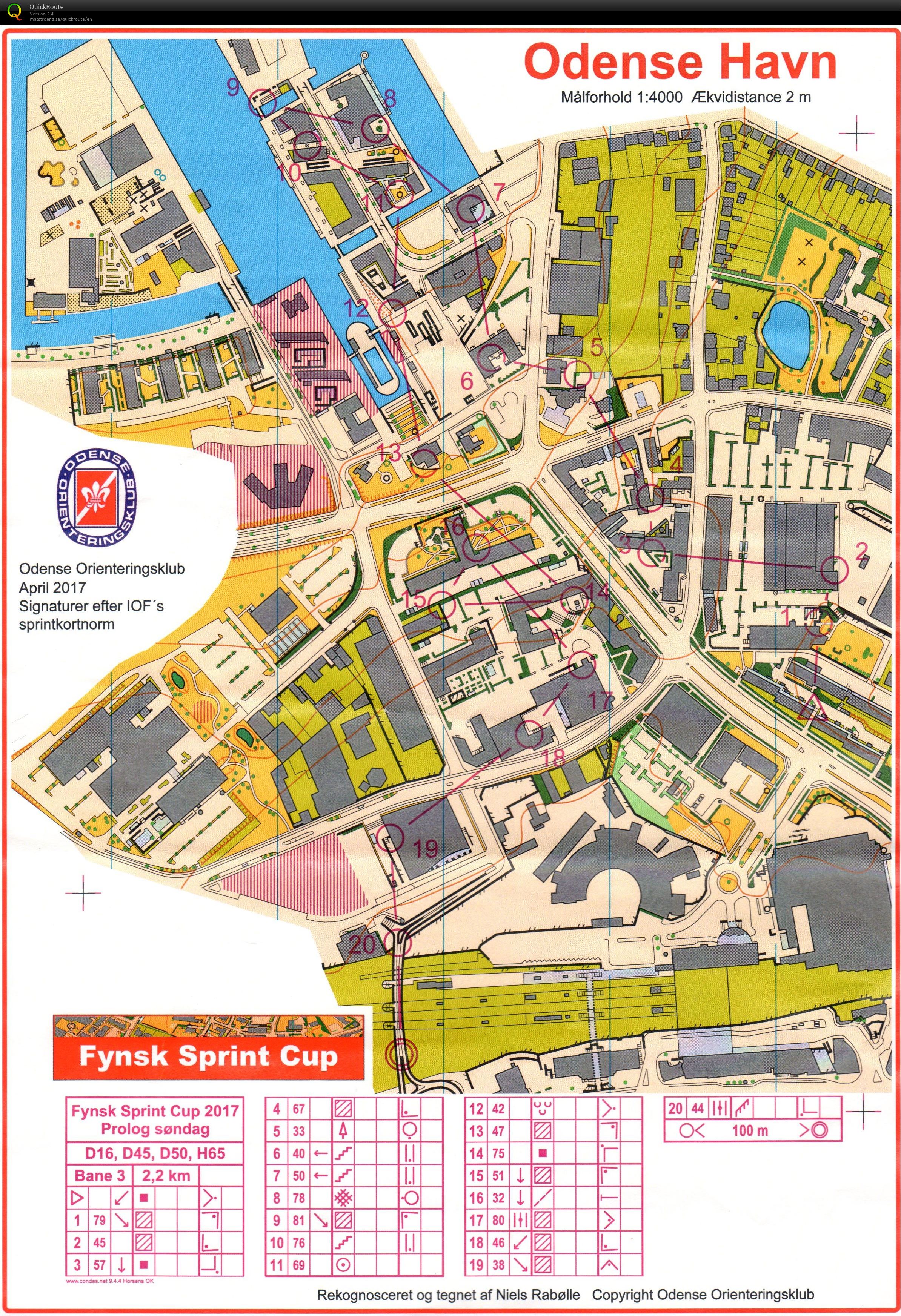 Fynsk Sprint Cup, 3. etape (2017-05-14)