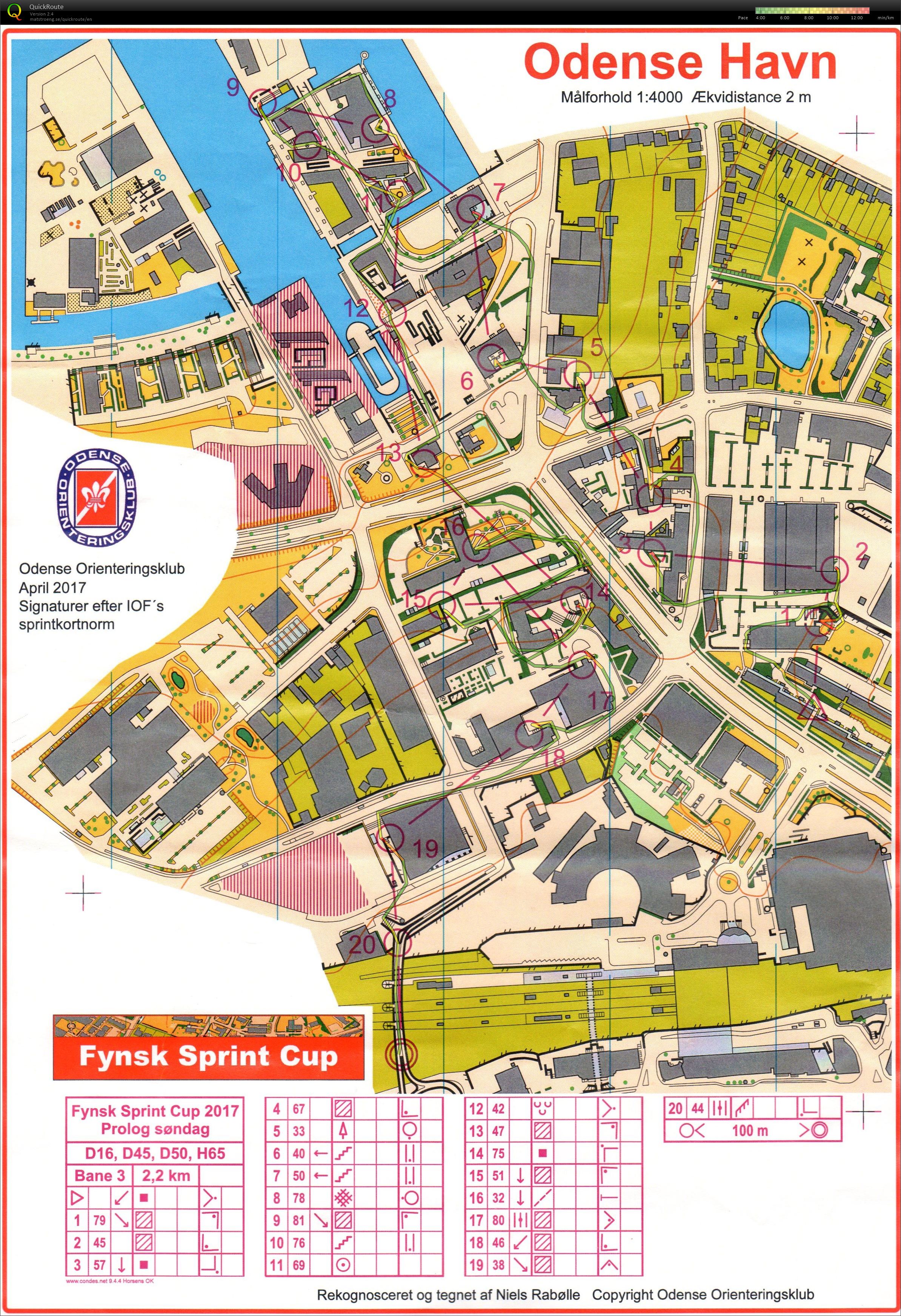 Fynsk Sprint Cup, 3. etape (2017-05-14)