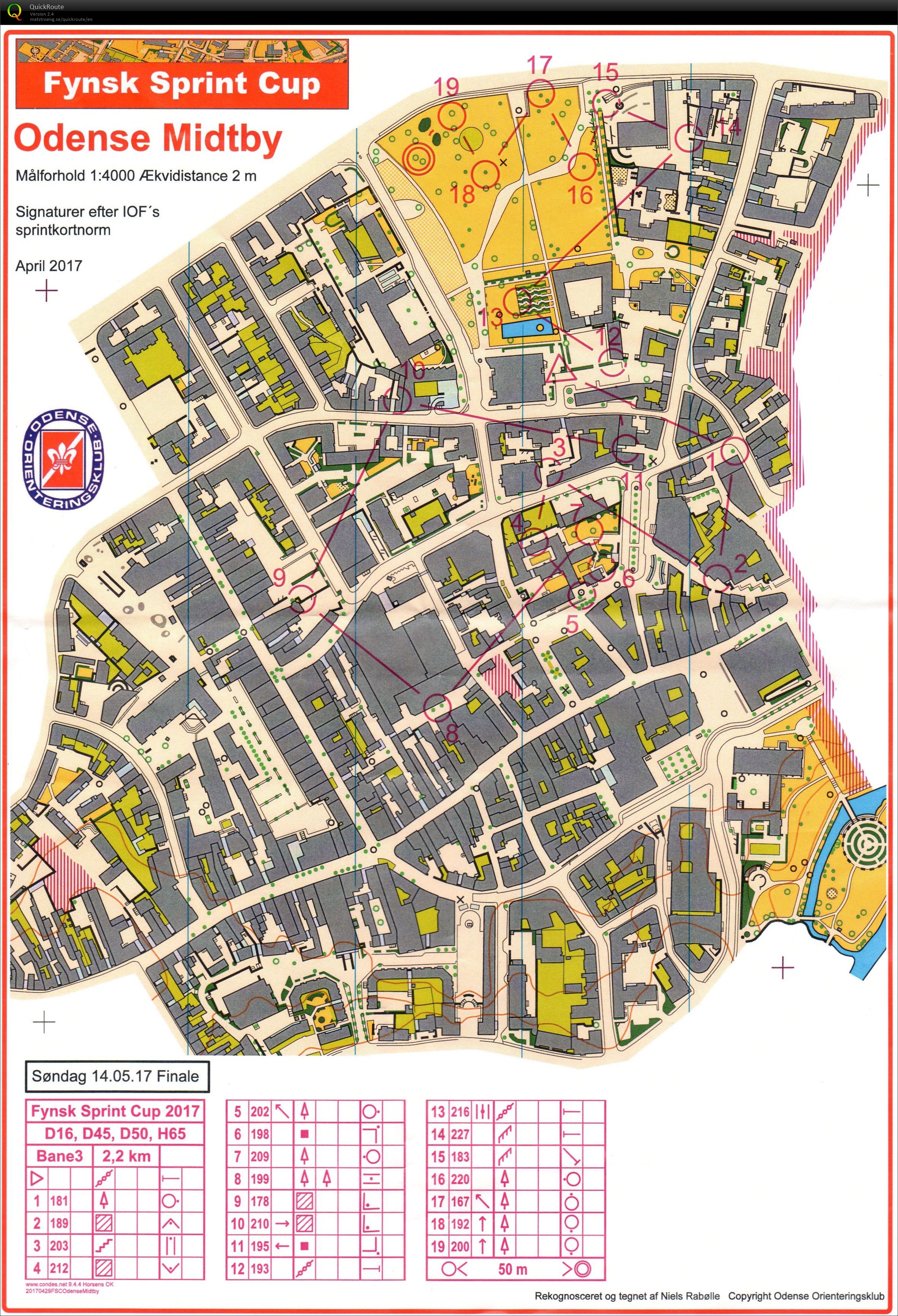 Fynsk Sprint Cup, 4. etape (14.05.2017)