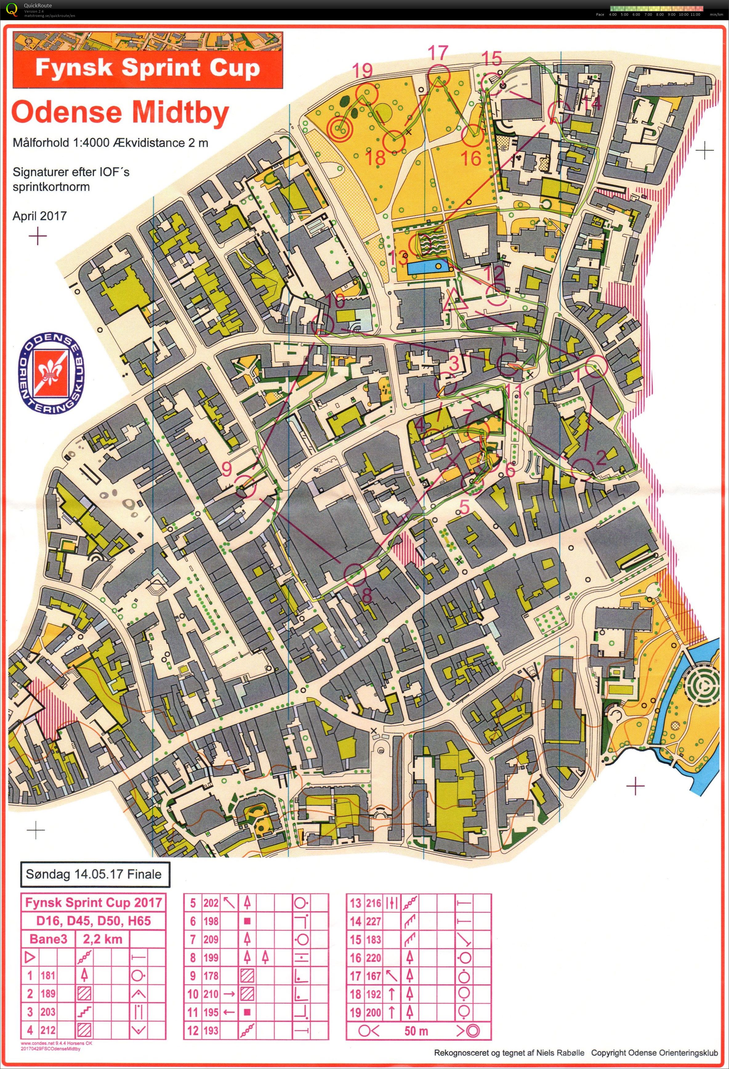 Fynsk Sprint Cup, 4. etape (14.05.2017)