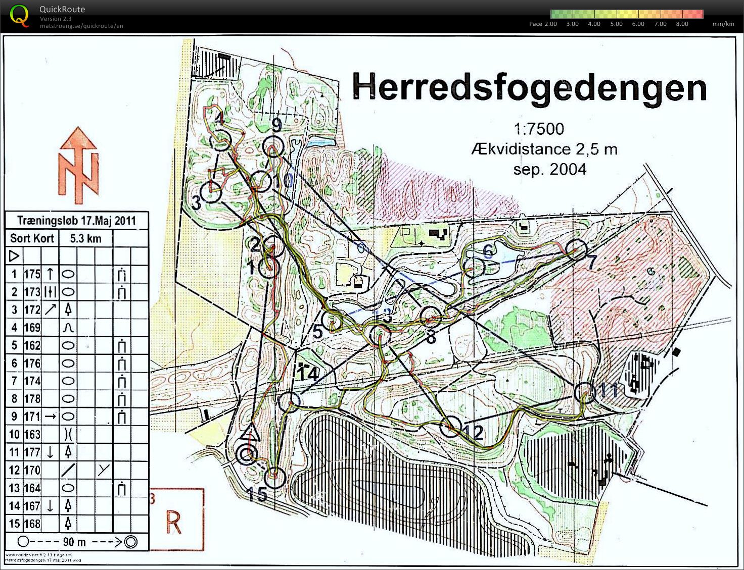 Tirsdagstraining (17-05-2011)