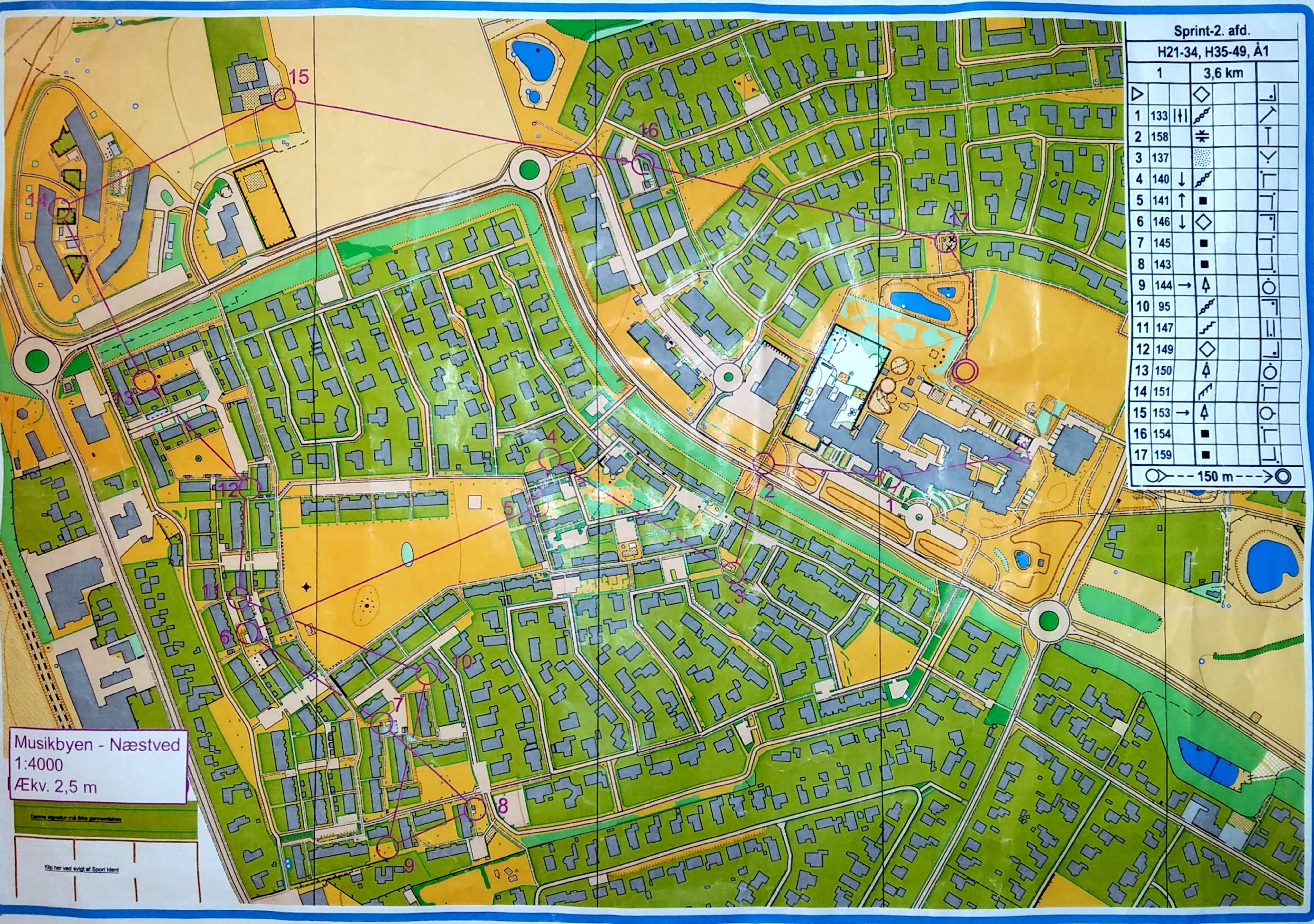 Sjællandssprinten 2. Etape, H35-49 (2017-05-27)