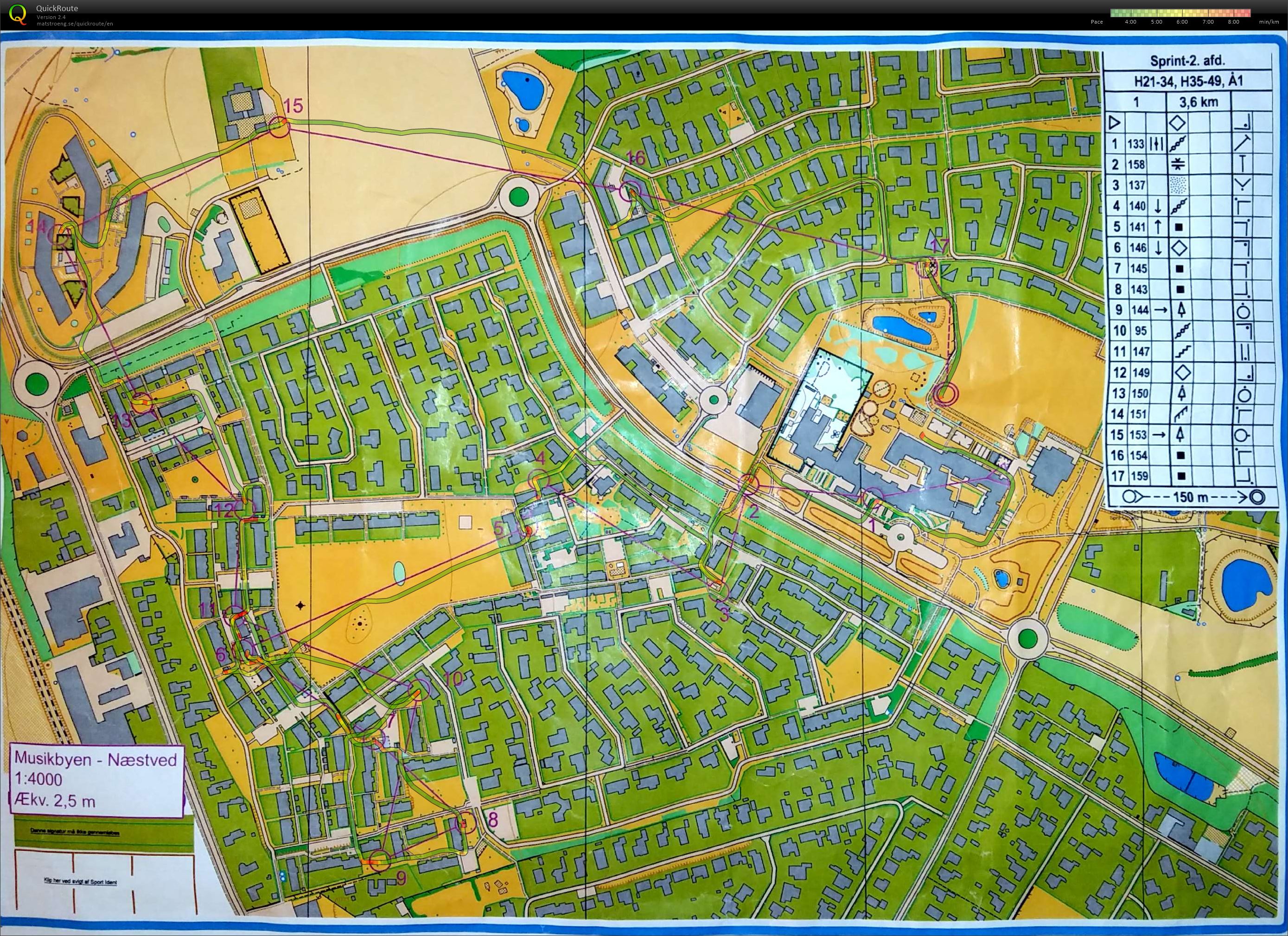 Sjællandssprinten 2. Etape, H35-49 (2017-05-27)