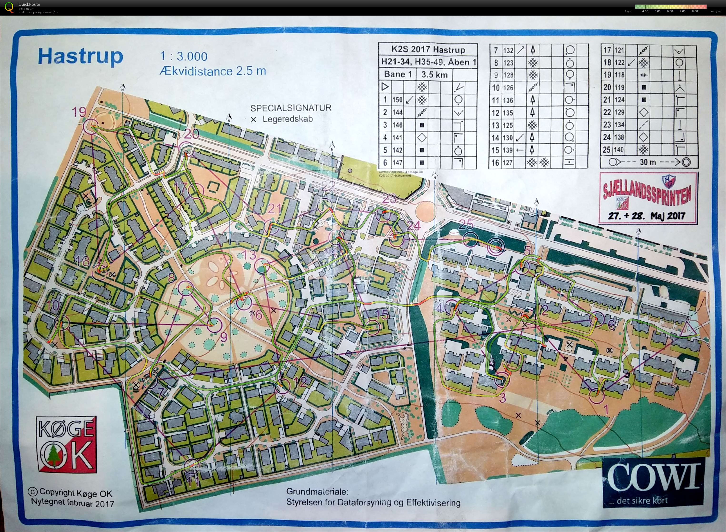 Sjællandssprinten 3. Etape, H35-49 (28-05-2017)