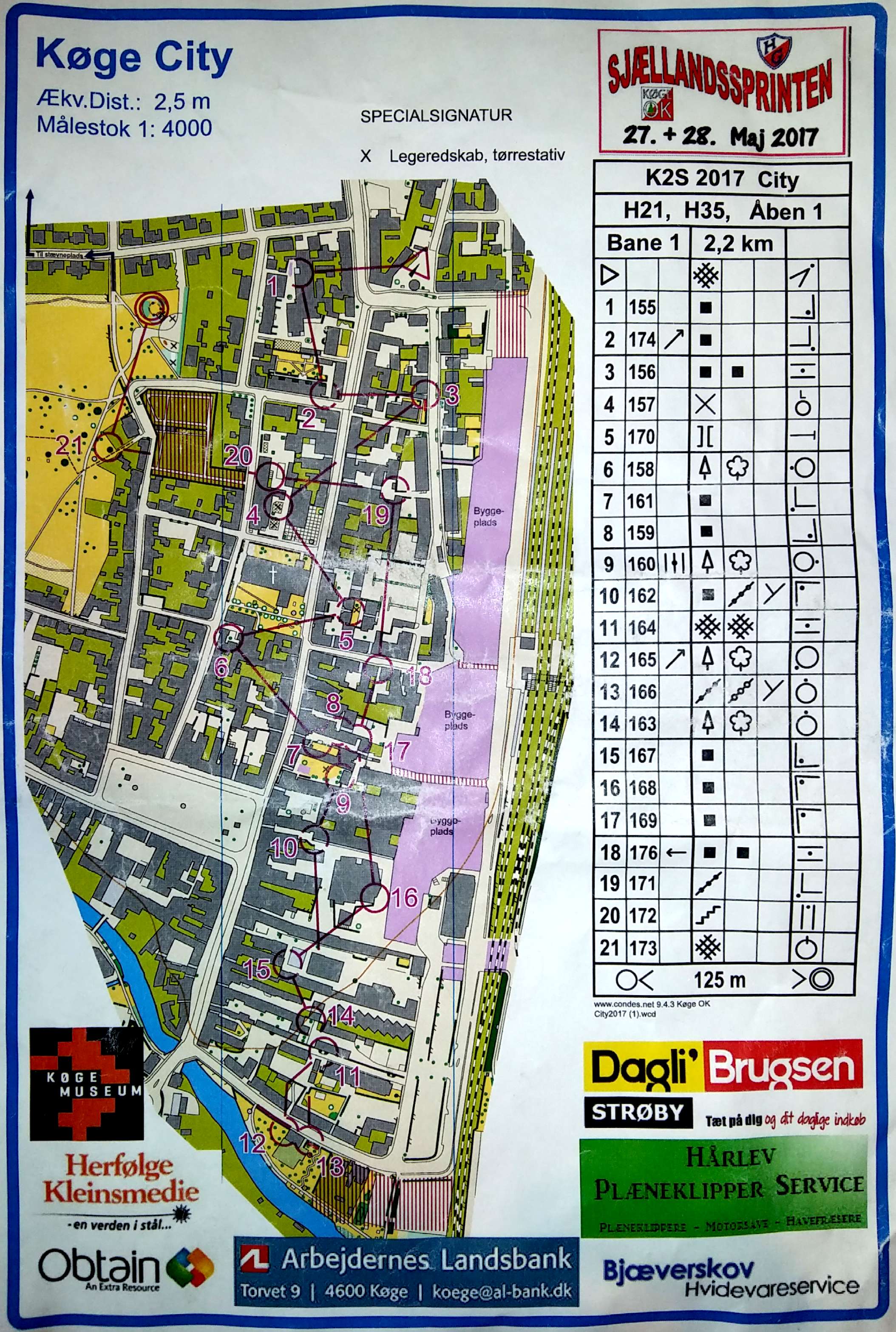 Sjællandssprinten 4. Etape, H35-49 (28/05/2017)