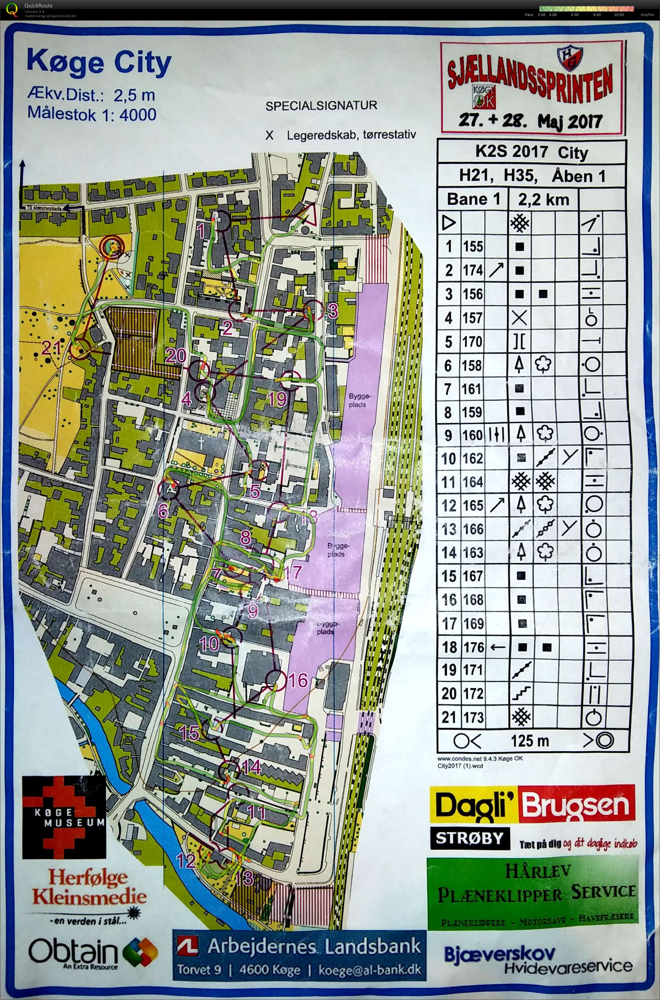 Sjællandssprinten 4. Etape, H35-49 (28.05.2017)