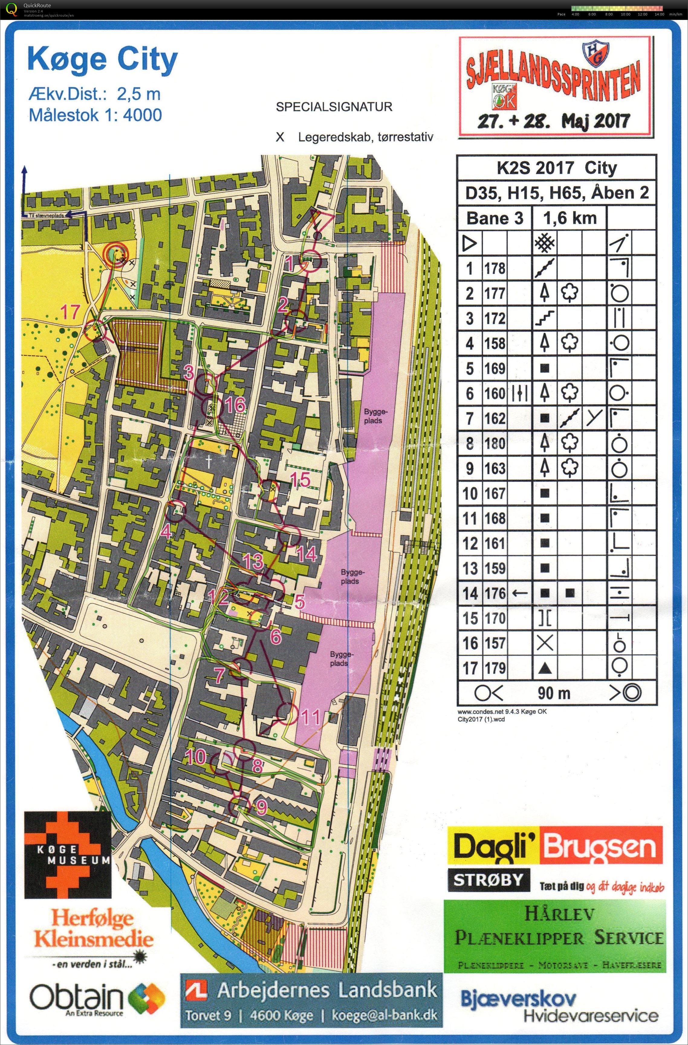 Køge2sprint 2. afd. (28-05-2017)